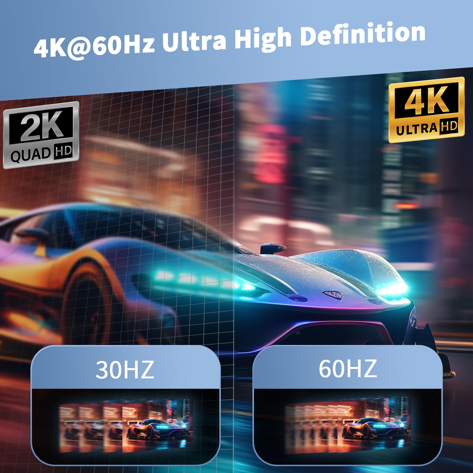 Adaptador USB C a HDMI 4K@60Hz, USB 3.0, 100W PD Carga Rápida, Hub Tipo C para MacBook Pro/Air, iPad Pro, Samsung