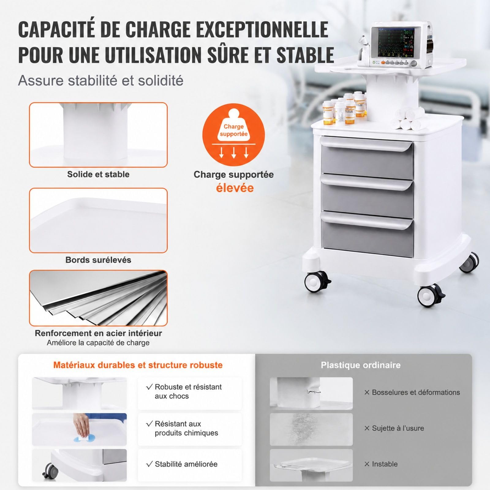 Chariot de Laboratoire 4 Niveaux avec 3 tiroirs, Blanc, Chariot Roulant pour Laboratoire, Bureau et Rangement