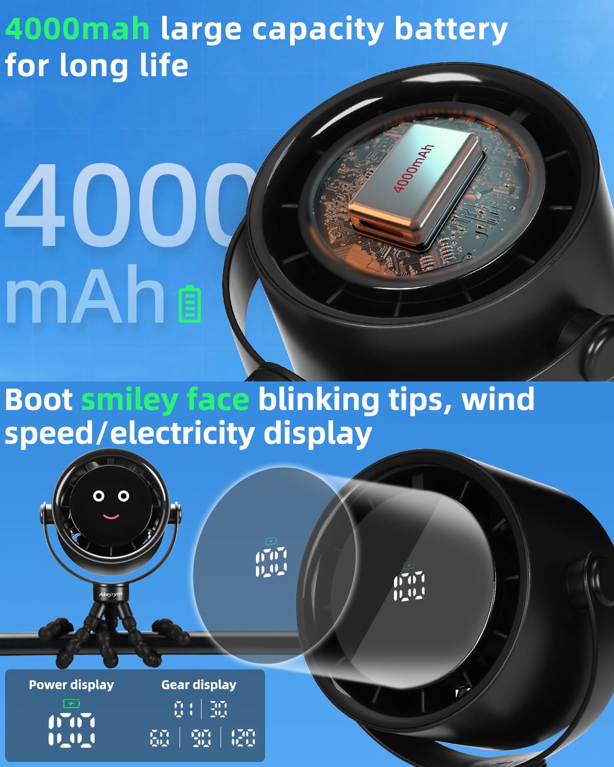 Akejrym Ventilateur de poussette portable, ventilateur personnel pour voyage, Air Turbo Tech et affichage numérique, 5 vitesses détachables, rechargeable, rotation à 360°, ventilateur trépied