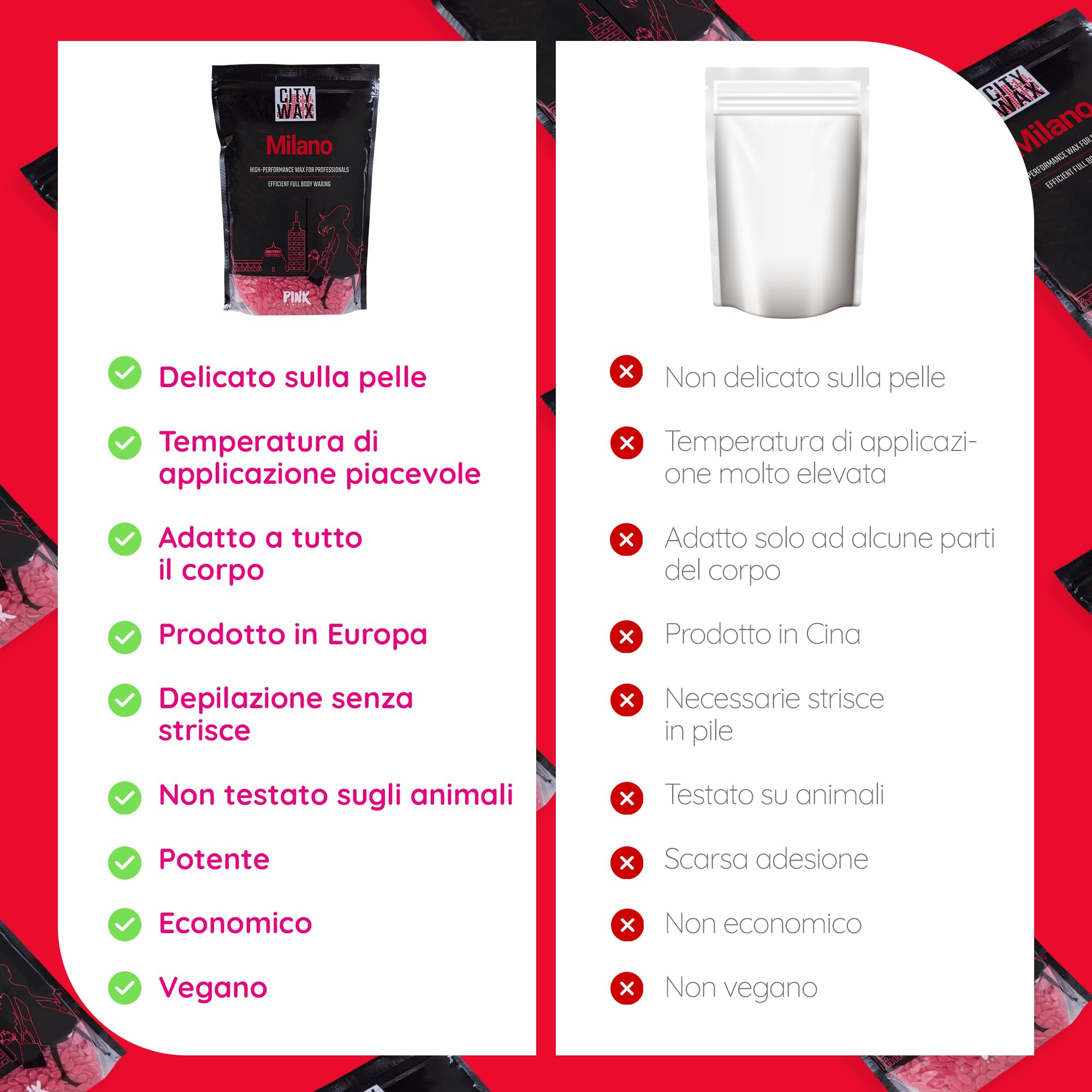 MILANO CITY WAX – Perle depilatorie 1 kg, formula professionale a bassa temperatura, hard wax senza strisce, ideale per ceretta brasiliana