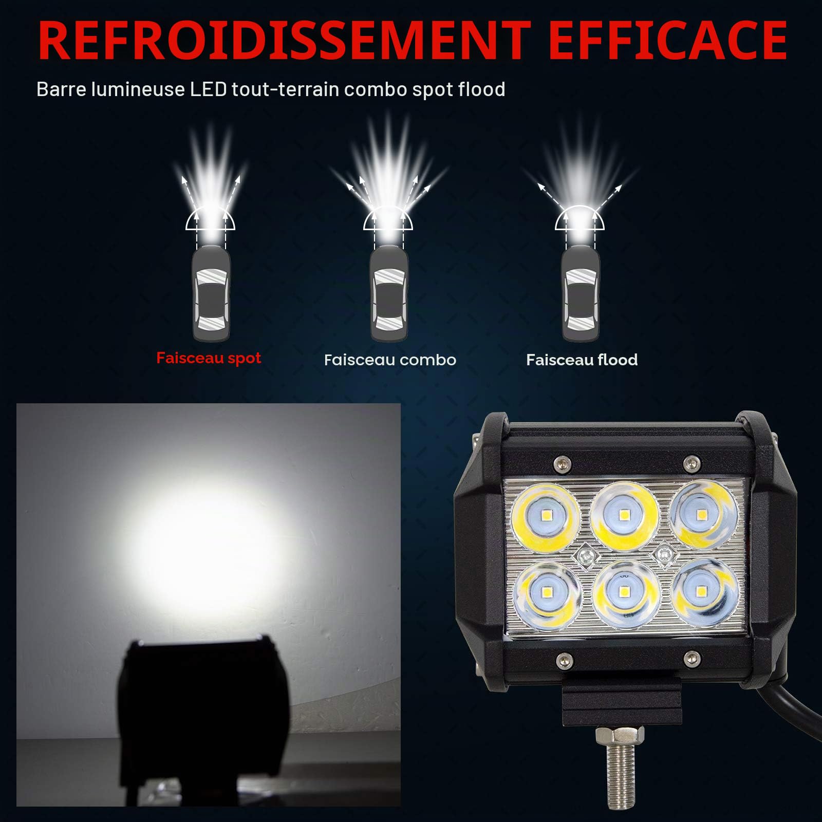 AUXTINGS Lot de 10 Spots LED 10,2 cm 18W 1440 LM 6000K pour Voiture Tout-Terrain Cabine Bateau SUV Camion Voiture ATV véhicules Marins 12V 24V