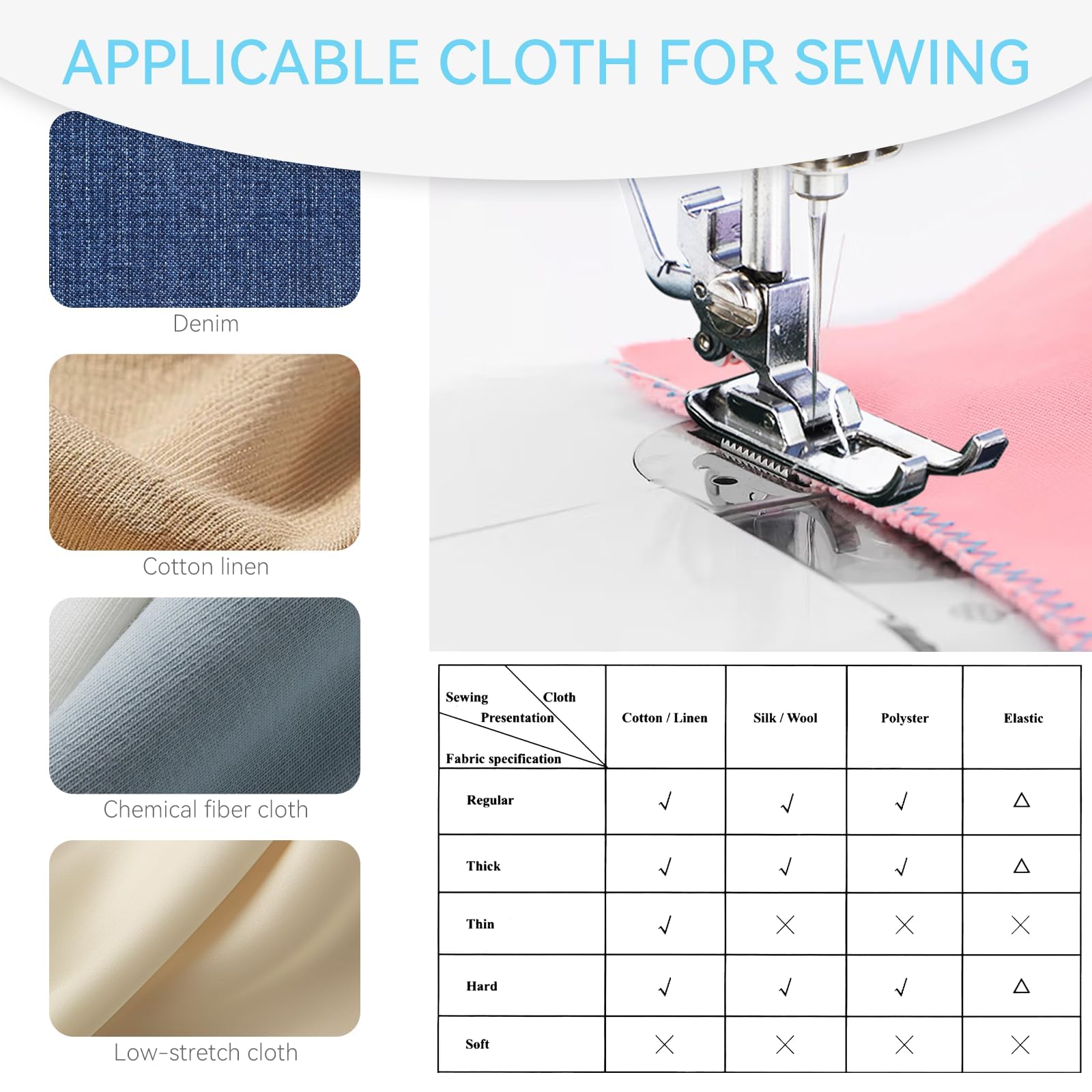 Qoosea Mini máquina de coser para principiantes, portátil con 12 puntadas y doble velocidad, pedal de pie y kit de accesorios de costura para reparaciones rápidas y manualidades