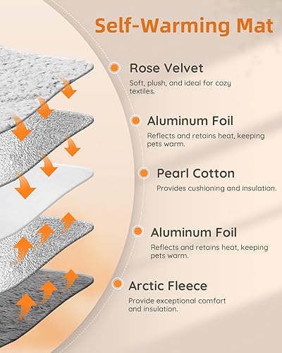 Miniatura 2 de Cama de Calentamiento Automático para Gatos 61 x 45.72 cm - Camas para Perros y Gatos para Interior y Exterior, Lavable a Máquina, Almohadilla