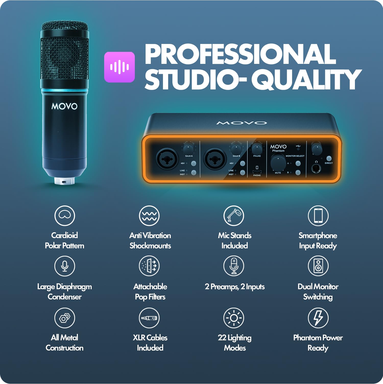 Amazon.co.jp: Movo PodKit2A ポッドキャスト機器セット コンデンサー