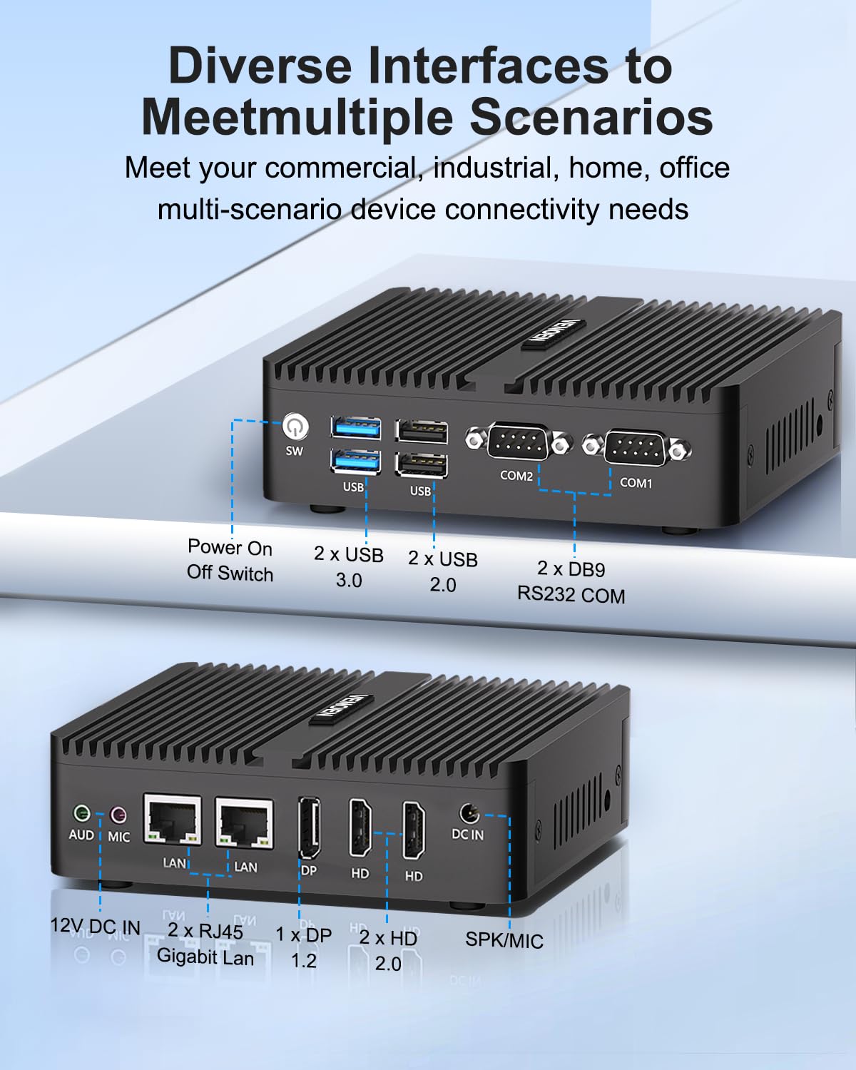 Mini pc senza ventola N95, Fanless PC desktop Computer, Dual HD, DP, 2xCOM, LAN RJ45, WiFi, BT4.2, Auto Power On, Uso Ufficio/Casa/Business, Server Industriale, Win 11/Linux, 8GB RAM 256GB SSD