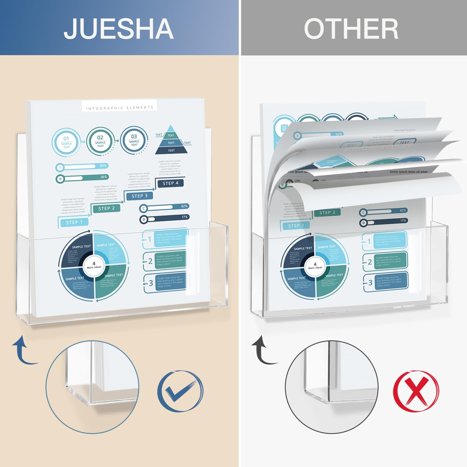 JUESHA Soporte de pared acrílico para archivos, paquete de 2 organizadores de papel para colgar, autoadhesivos, soporte de correo para carpetas de cartas, folletos de vinilo