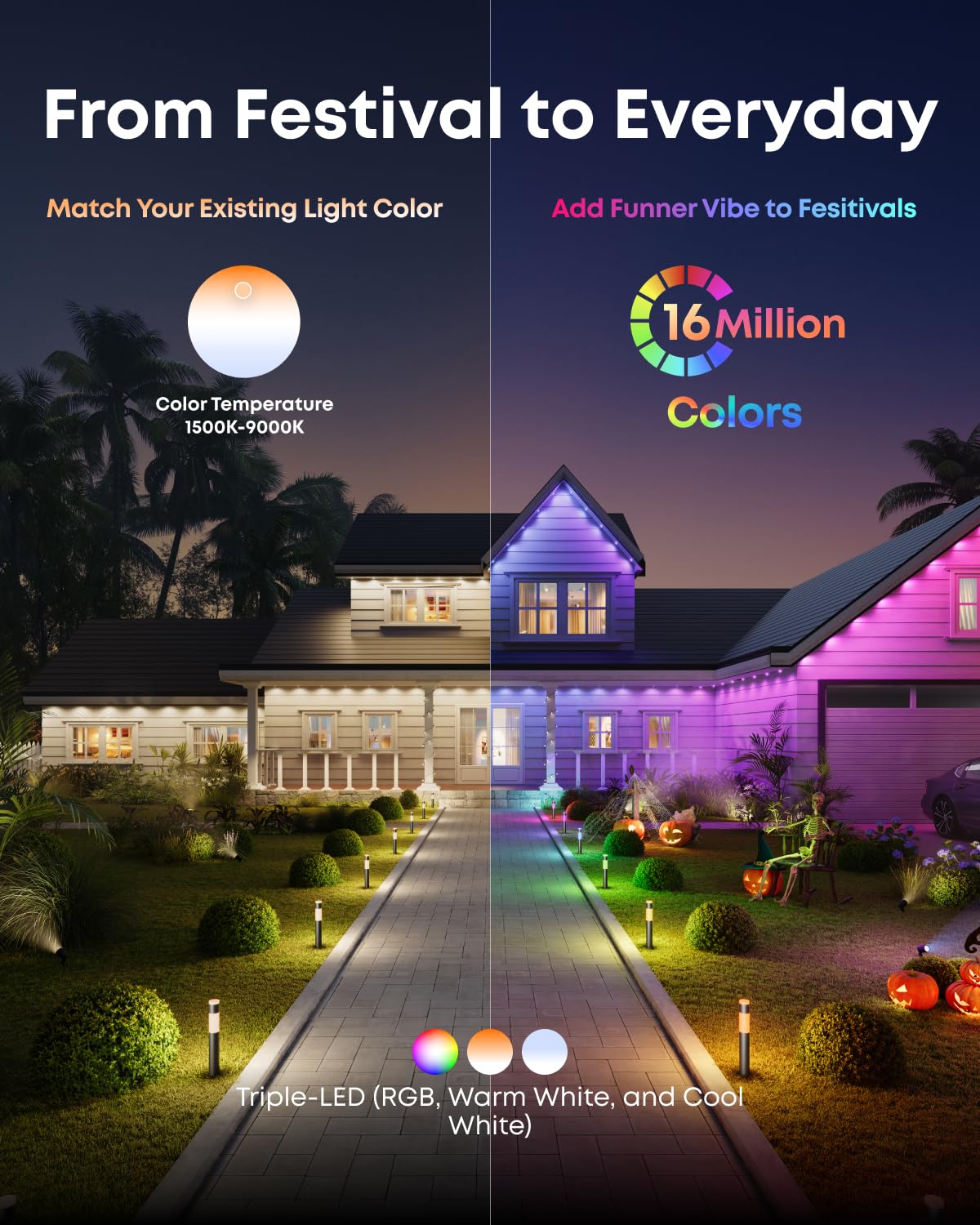 eufy Outdoor Pathway Lights E10, 4-Pack, Smart Wired RGBWW LED Landscape Lights, 350lm - Image 4