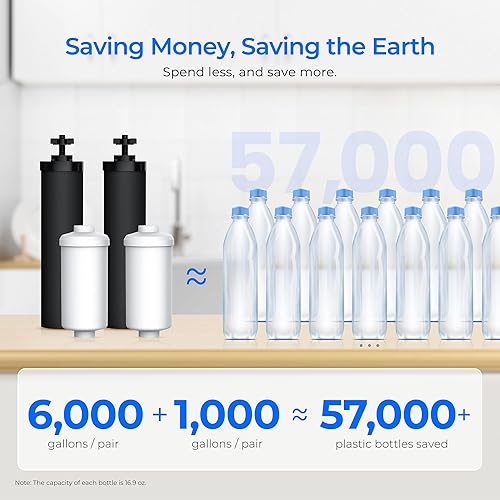 Miniatura 4 de Waterdrop Sistema de filtro de agua alimentado por gravedad, con filtración mejorada de iones de plata, reduce el flúor y hasta el 99% del cloro,