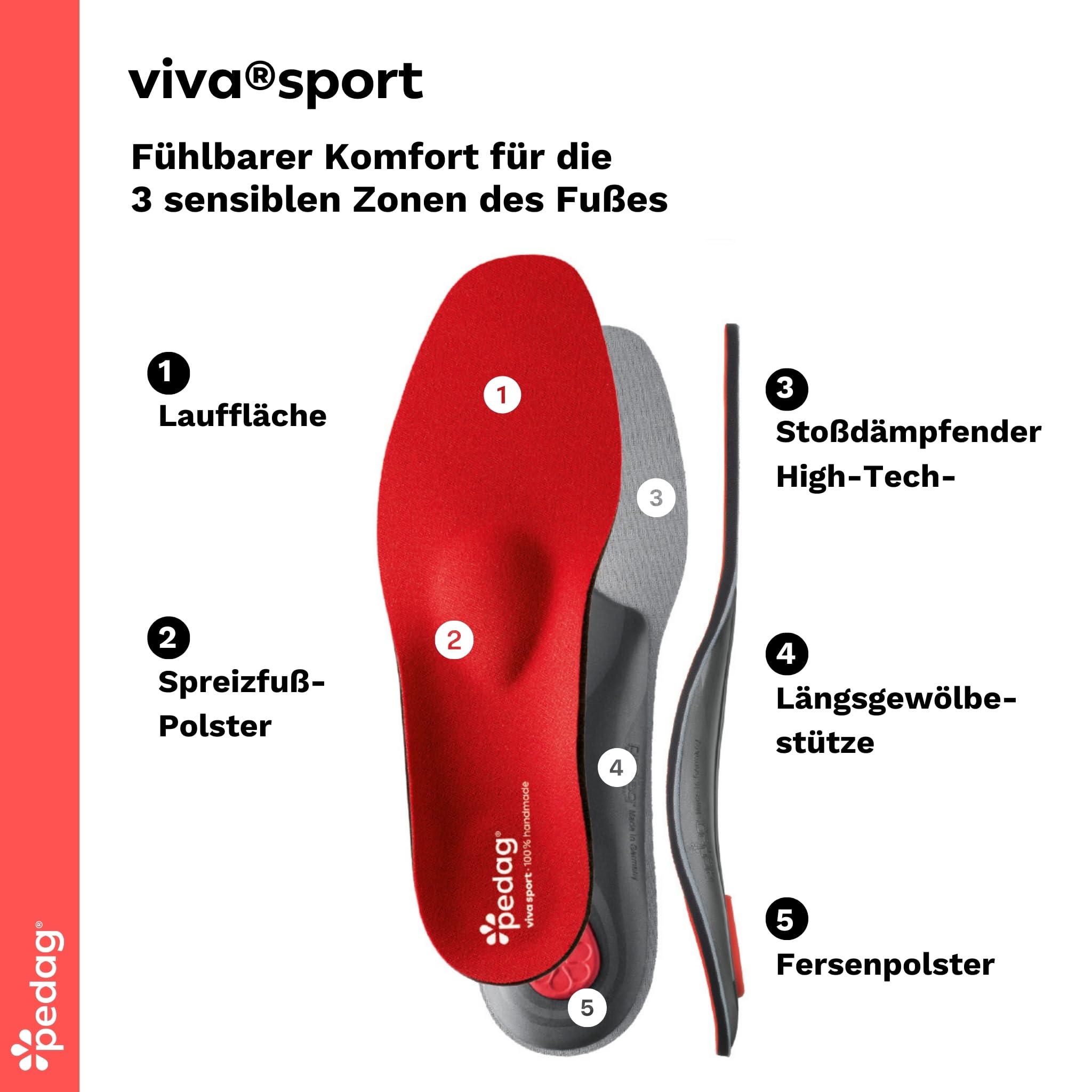 pedag Viva Sport Einlegesohlen – sportliche Schuheinlage aus hochwertigem Dämpfungsmaterial | lindert Druckstellen an der Fußsohle & unterstützt bei Gelenk/ -Fußschmerzen & Rückenbeschwerden