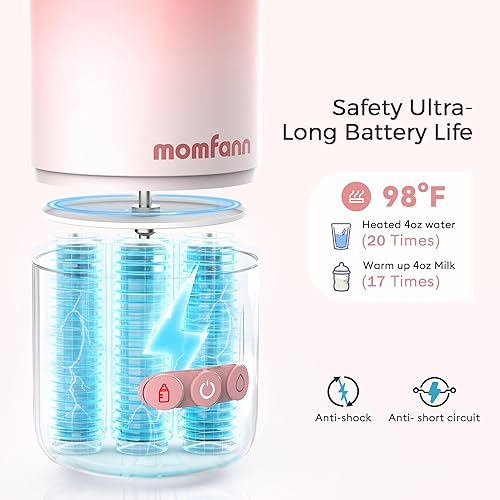 Miniatura 6 de Calentador de botellas portátil para viajes, doble modo de calentamiento para leche materna y agua, calentador de leche portátil con calentamiento