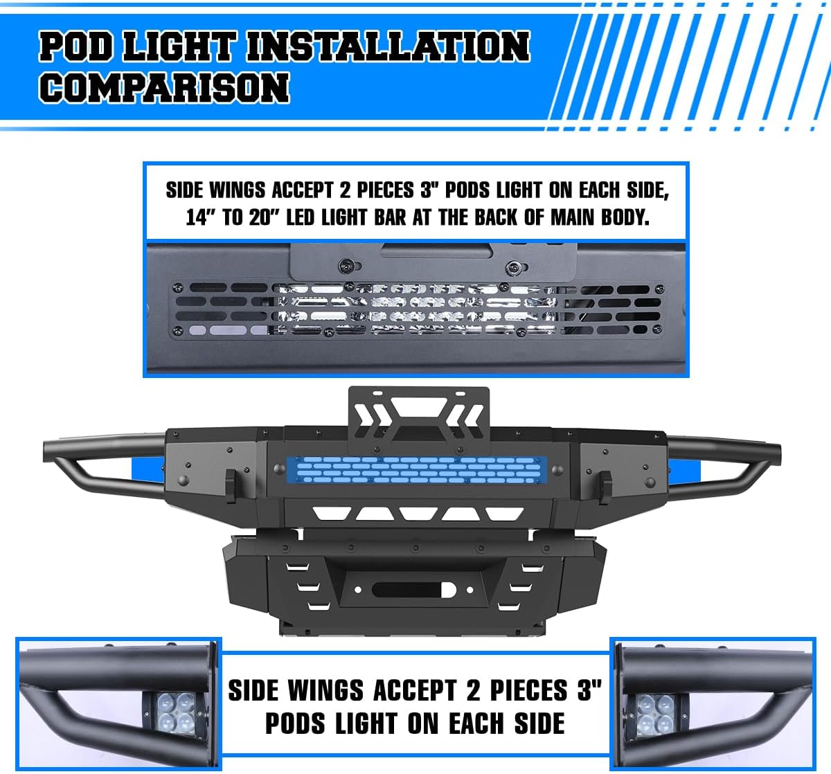 Comparison of pod light installation options on the ROXX Front Bumper