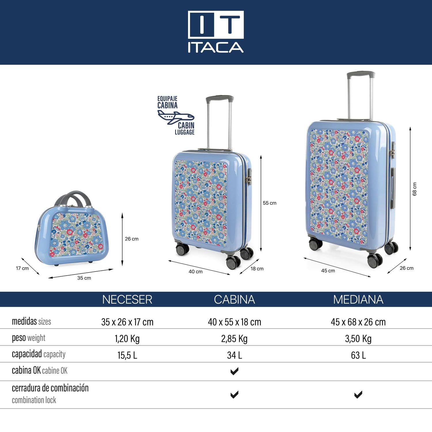 Kosmetikkoffer Hartschale Groß, Beautycase Damen, Trolley & Handgepäck Koff