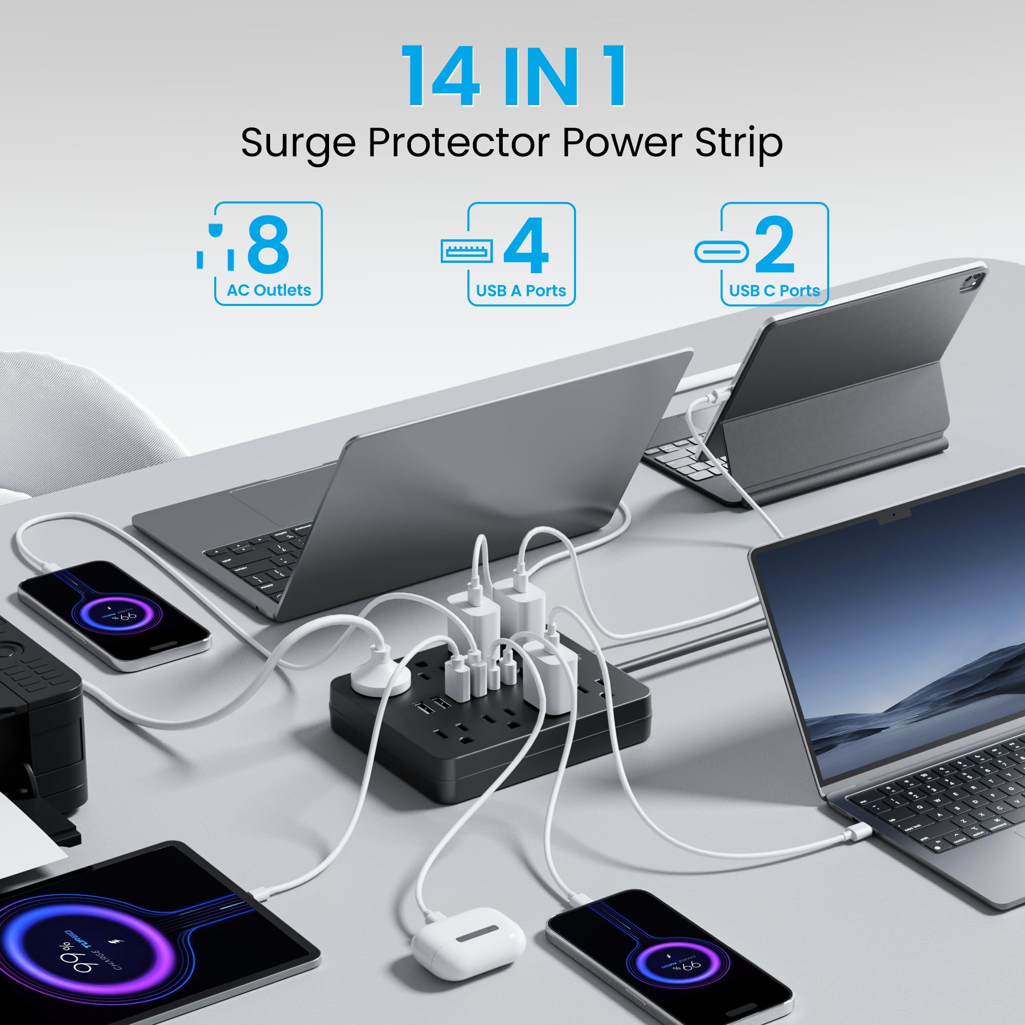 Condition photo showing New/Like New for surge protector power strip, 8 outlets(1850w/15a/14awg), 6 usb charging ports(2 usb c), 6ft flat plug extension cord outlet extender with overload protection, etl certified for office