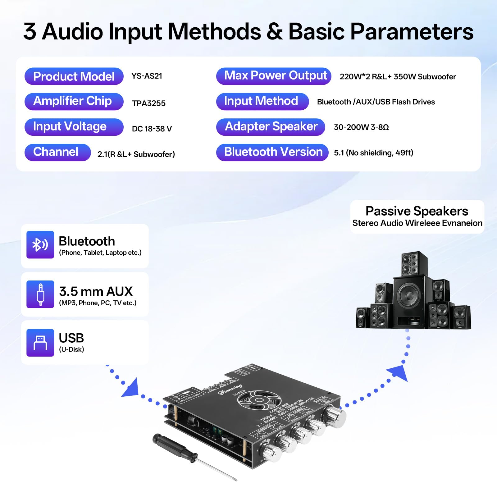YS-AS21 Amplificateur HiFi avec Bluetooth Mini amplificateur Audio stéréo 2.1 canaux 220 W x 2 + 350 W Mini Module amplificateur stéréo TPA3255 Puce avec TB, USB, AUX, DC 18-38 V pour Haut-parleurs