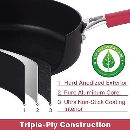 Miniatura 2 de EPPMO Cacerola antiadherente con tapa, sartén pequeña anodizada resistente a los arañazos, apta para lavavajillas, 1.6 cuartos de galón