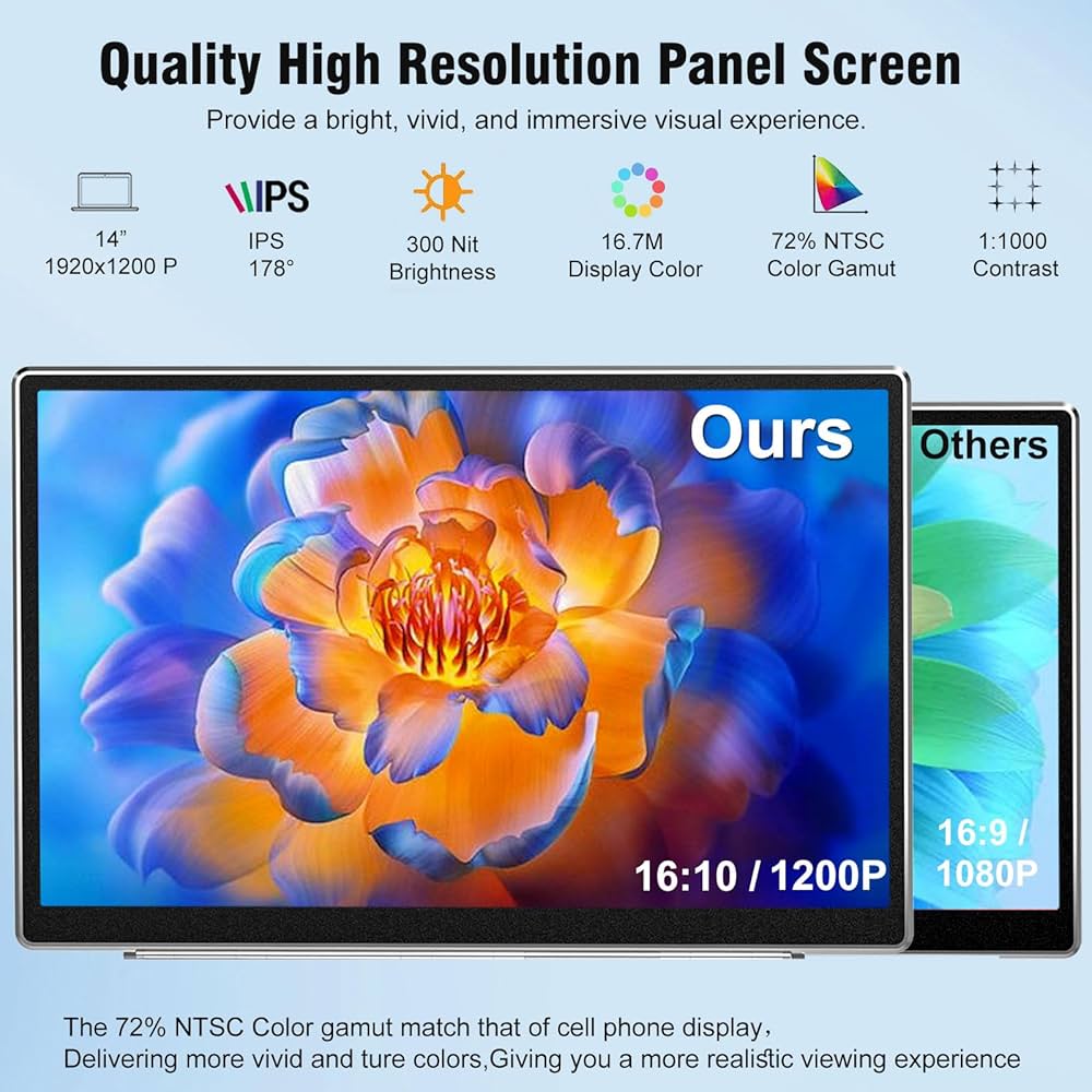 Amazon.co.jp: KEFEYA ノートパソコン画面エクステンダー