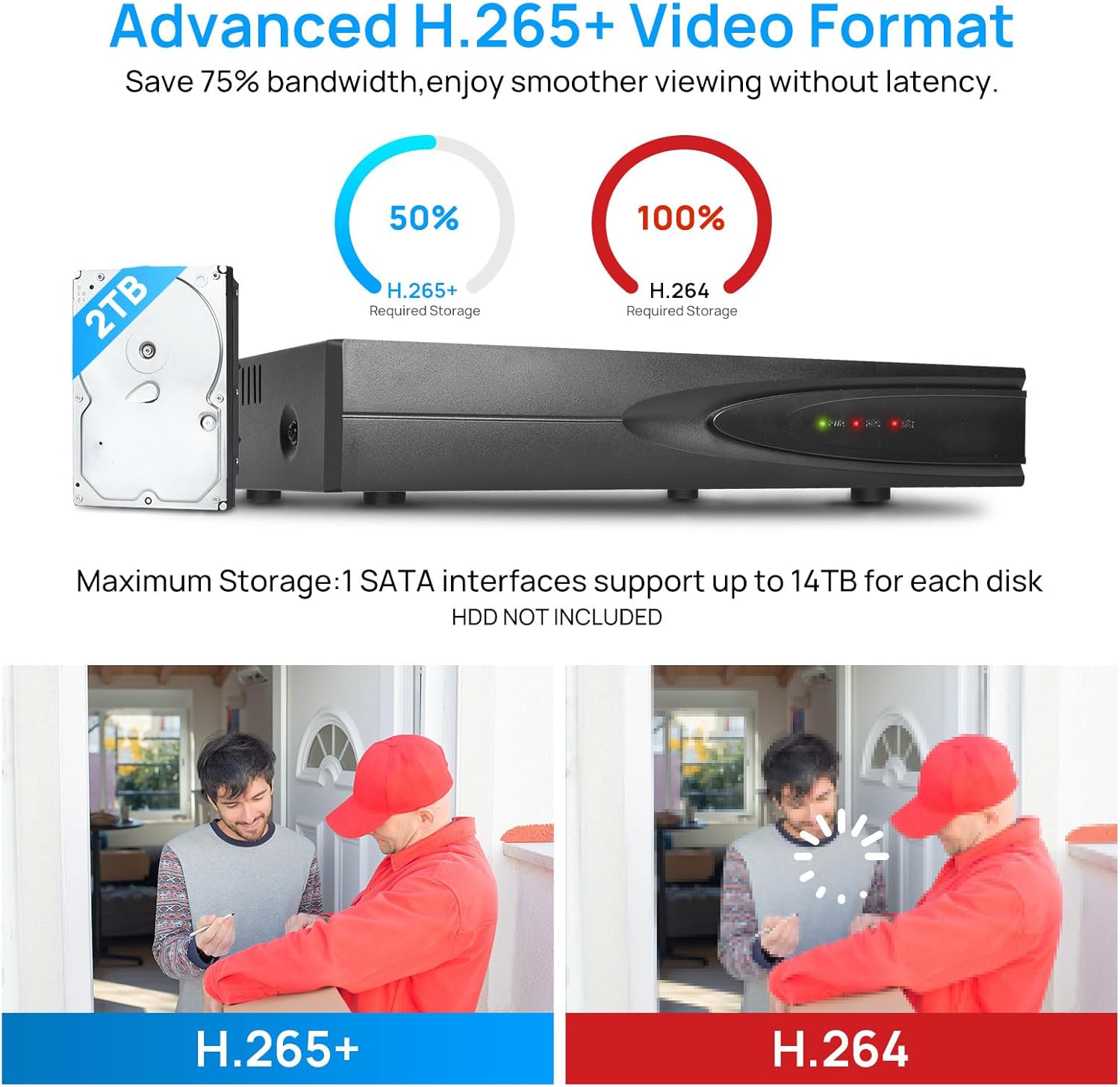 Panoeagle 8CH 12MP POE NVR (1080P/4MP/5MP/6MP/8MP/12MP) Network Video Recorder for Home Security Camera System, 24/7 Recording, Supports up to 14TB HDD, DC 52V, Remote Access, Motion Alert