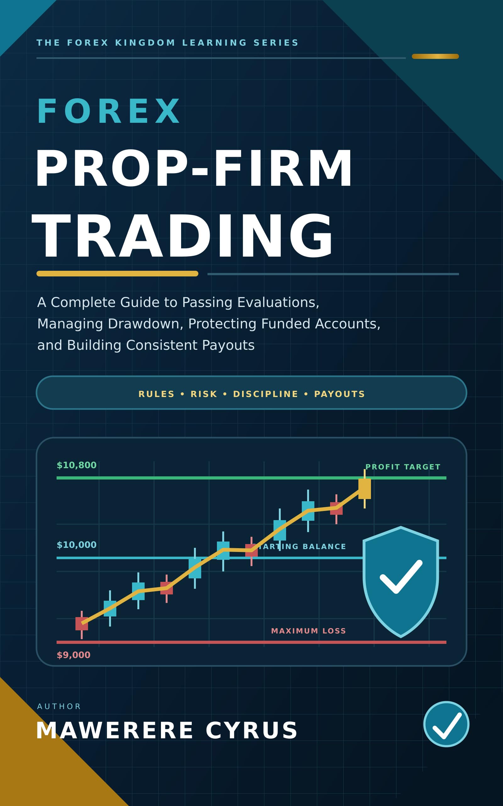 Forex Prop-Firm Trading: A Complete Guide to Passing Evaluations, Managing Drawdown, Protecting Funded Accounts, and Building Consistent Payouts (English Edition)