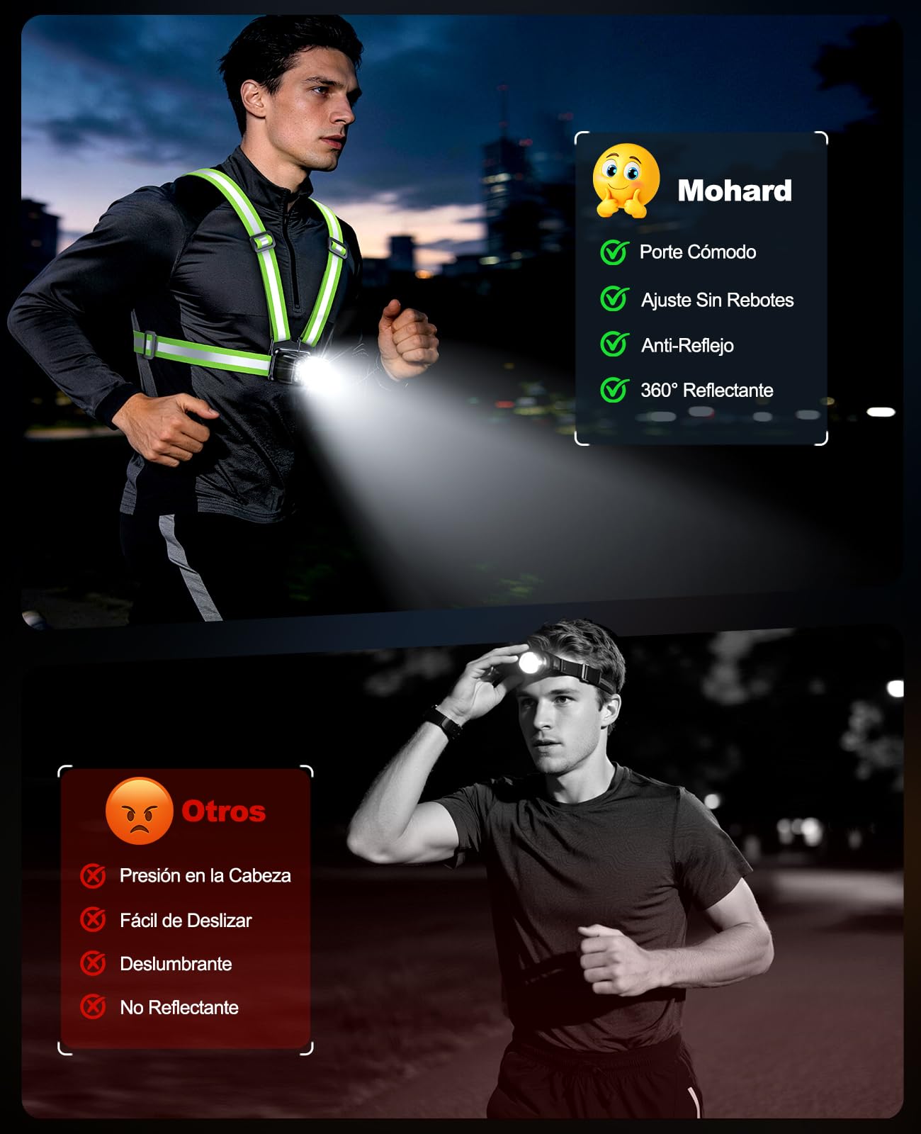 Mohard 550LM Luz Running con Luz Lateral, 7 Modos & Chaleco Reflectante 360°, Impermeable IPX4, Luz para Correr de Noche Ajustable 45° Recargable para Caminar/Ciclismo/Senderismo, Autonomía de 4-25H