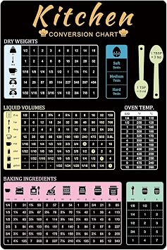 Kitchen Conversion Chart Magnet,Measurements Conversion Chart | Vintage Kitchen Accessories for Refrigerator, Baking Kitchen Cooking Gifts for Women-8x12in