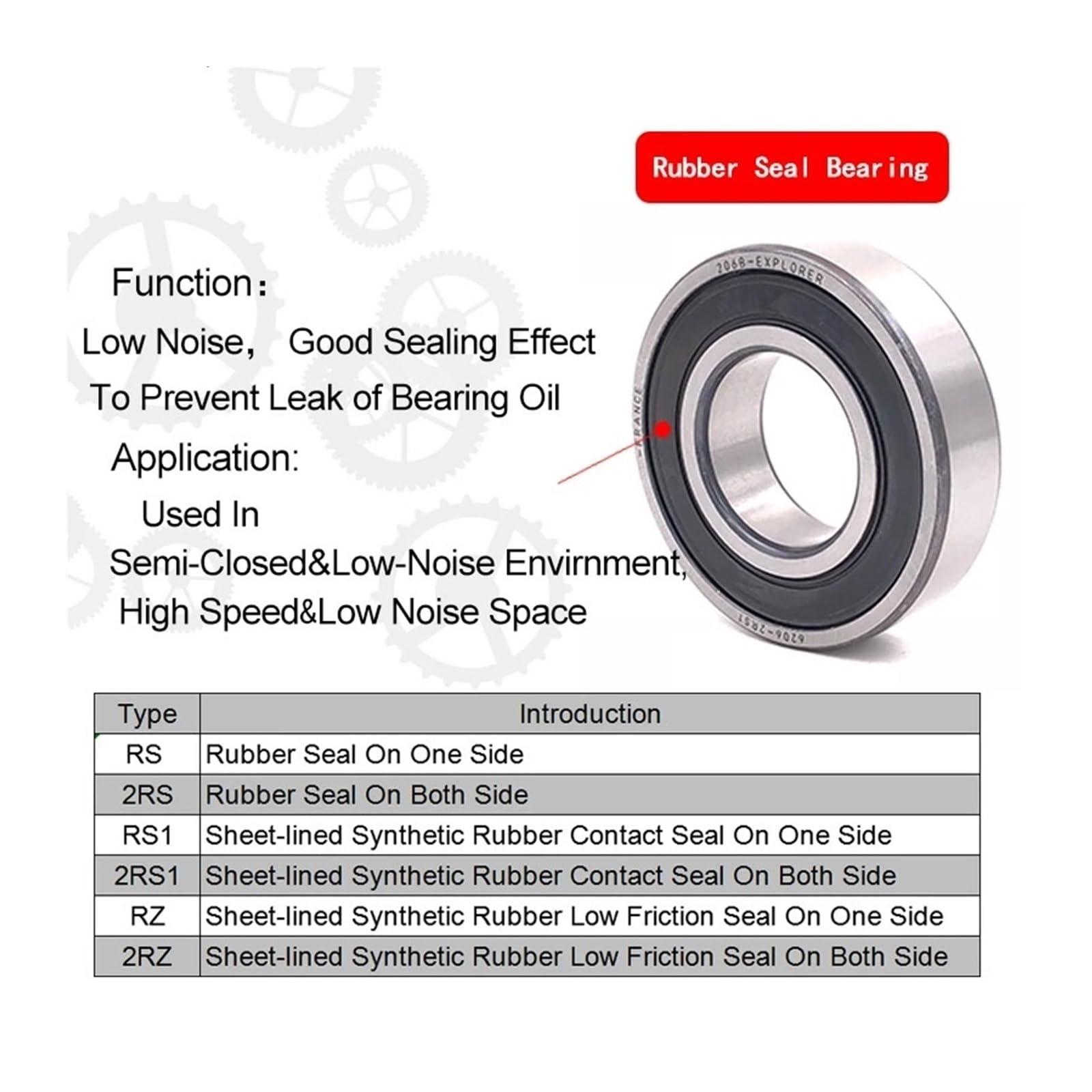 Amazon | 2PCS 6000 6001 6002 6003 6004 6005 6006 6007 6008 RS 2RS