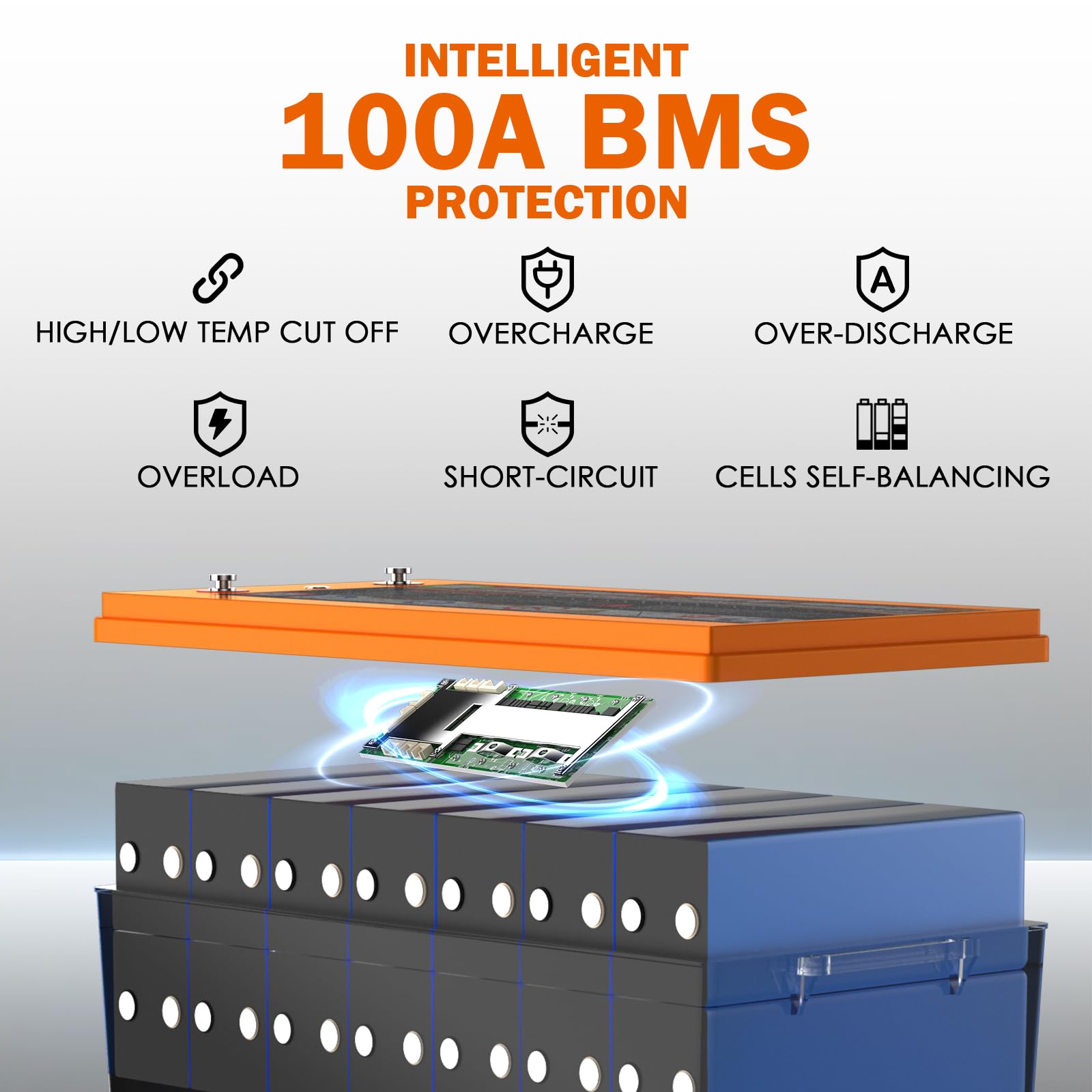 Enjoybot 36V 100Ah LiFePO4 Lithium Battery, Built-in 100A BMS and Bluetooth-Enabled, Low Temp Cut-Off Function and Peak Current 500A, 10 Years Lifetime Perfect for Golf Cart, RV, Trolling Motor, Solar