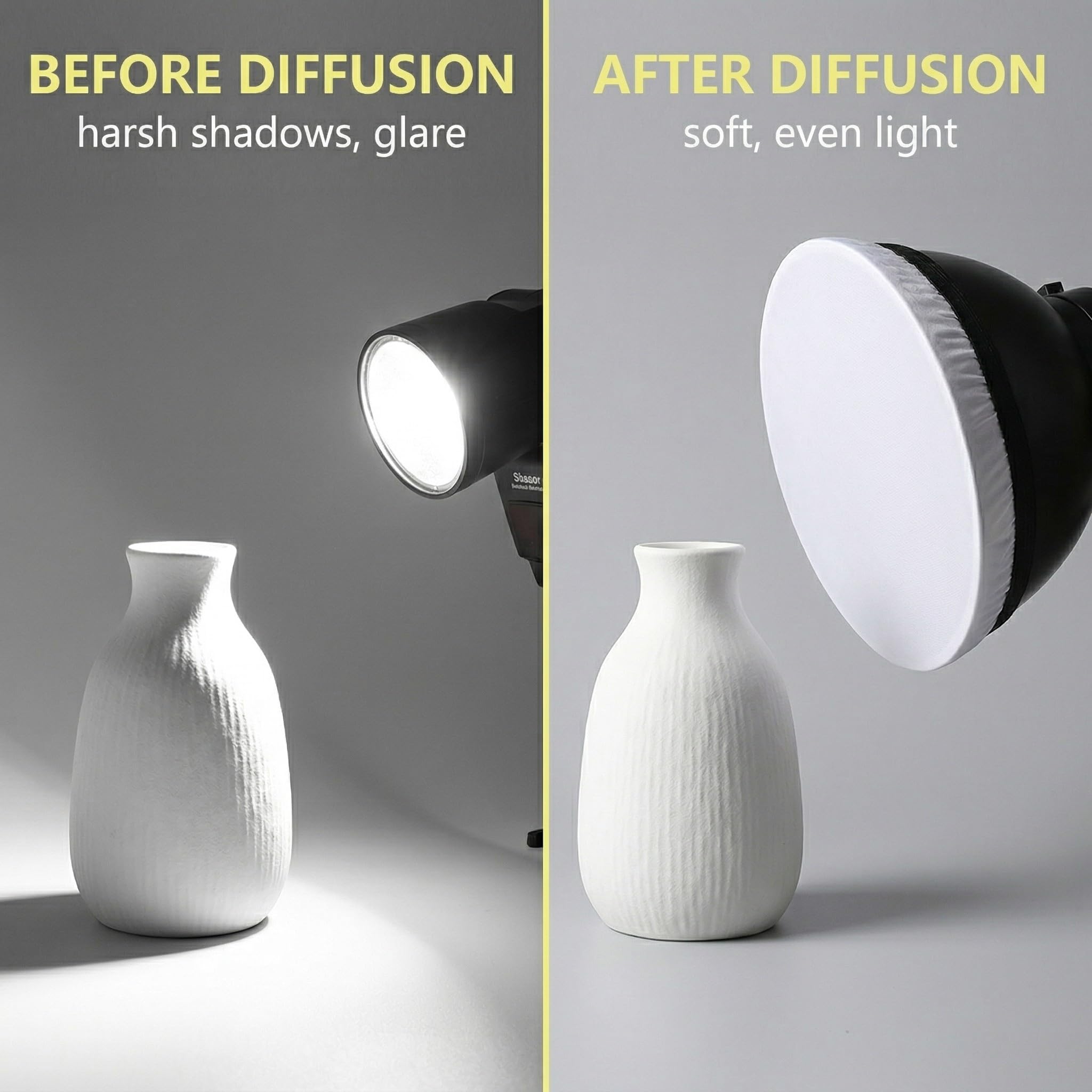 2 Stück Led Diffusor 18Cm Softbox Diffusor Schirm Reflektor Für Studioblitz Lichtzelt Videoaufnahmen Weiß Gelb Stoff
