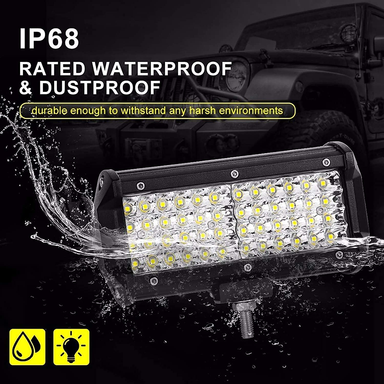 Snapklik.com : 7 Inch LED Light Bar, 144W 24,000LM Offroad Fog/Driving ...