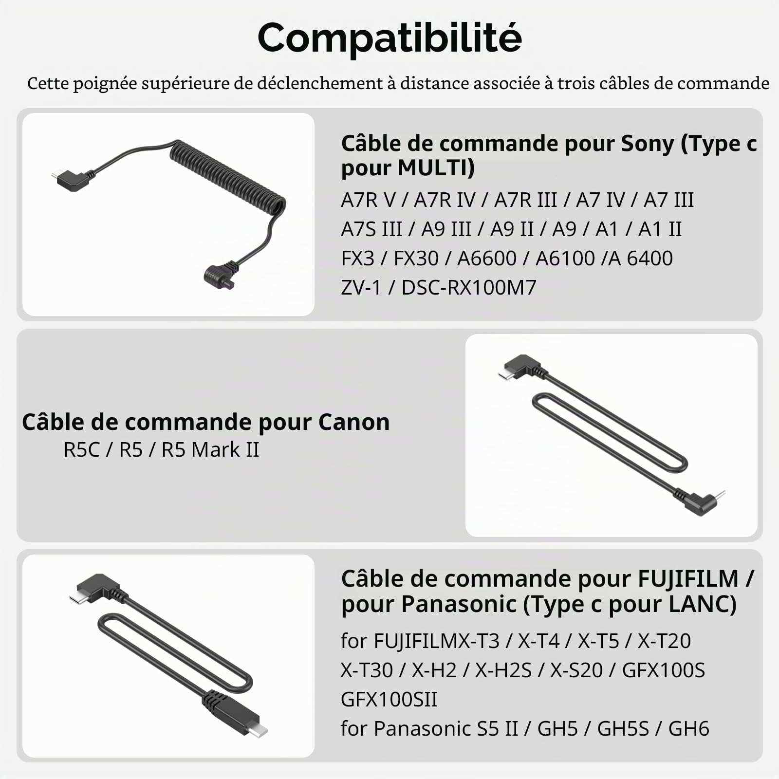 Poignée supérieure SmallRIG avec déclencheur ARRI 3/8"-16, compatible Sony A7 III/FX3/A6600, Canon R5II/R5C, FUJIFILM X-H2S/X-T5, Panasonic S5 II/GH5