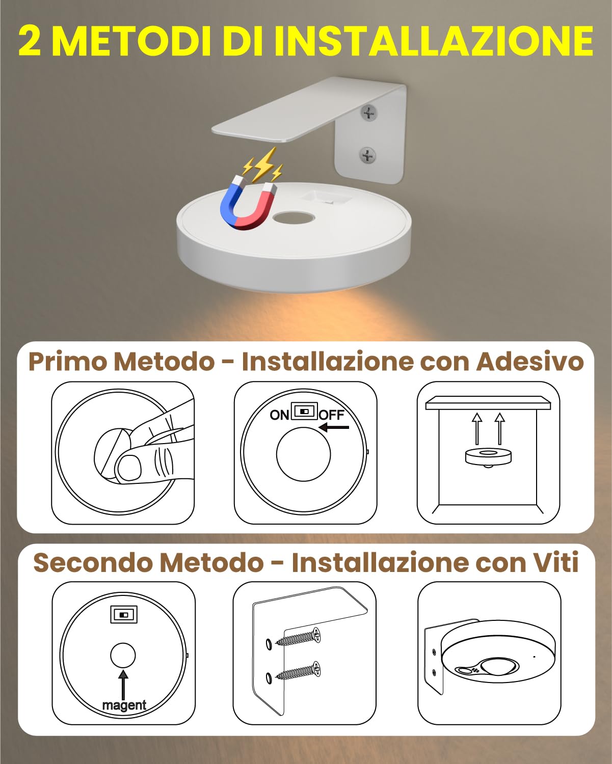 Lampade da Parete Ricaricabili con Telecomando per Foto, Luce a Batteria Regolabile in 3 Colori con Timer, Lampada per Quadri, Lampada per Bocce Ricaricabile, Fino a 50 Ore, 3 Confezioni