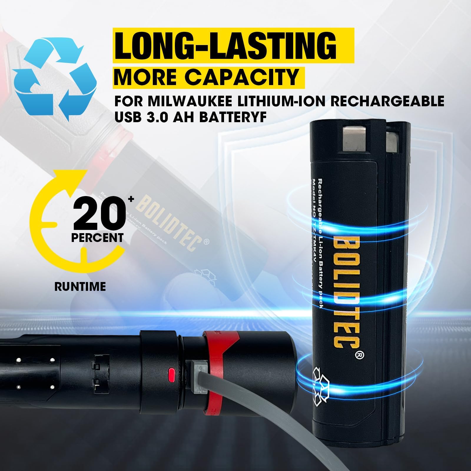 BolidTec 4V 3200mAh 3-Pack Replacement Battery Compatible with Milwaukee 4V USB Battery REDLITHIUM headlamp Flashlight and Other Milwaukee Tools 48-11-2131 Tools & Home Improvement