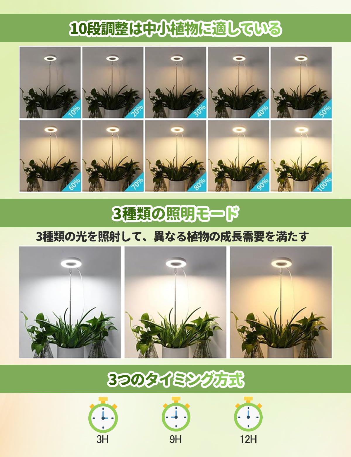 Amazon.co.jp: 植物育成ライト LED 室内栽培ライト 調光4段階 定時機能 Amazon.co.jp: 植物育成ライト LED 室内栽培ライト 調光4段階 定時機能