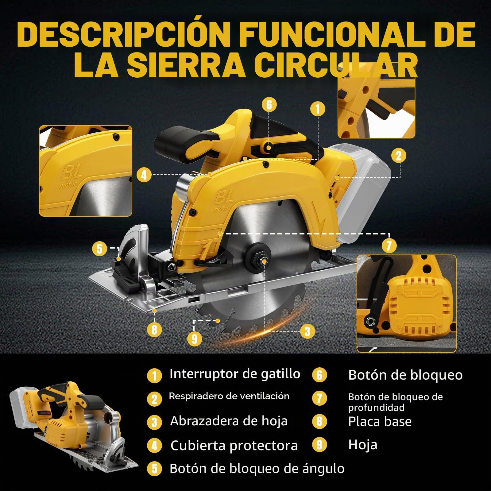 Roadtime Sierra circular de 7 pulgadas para DeWalt de 20 V (sin baterías) | mini sierra circular profesional con 1 hoja de sierra de 180 x 60, ideal para madera, metal blando, plástico