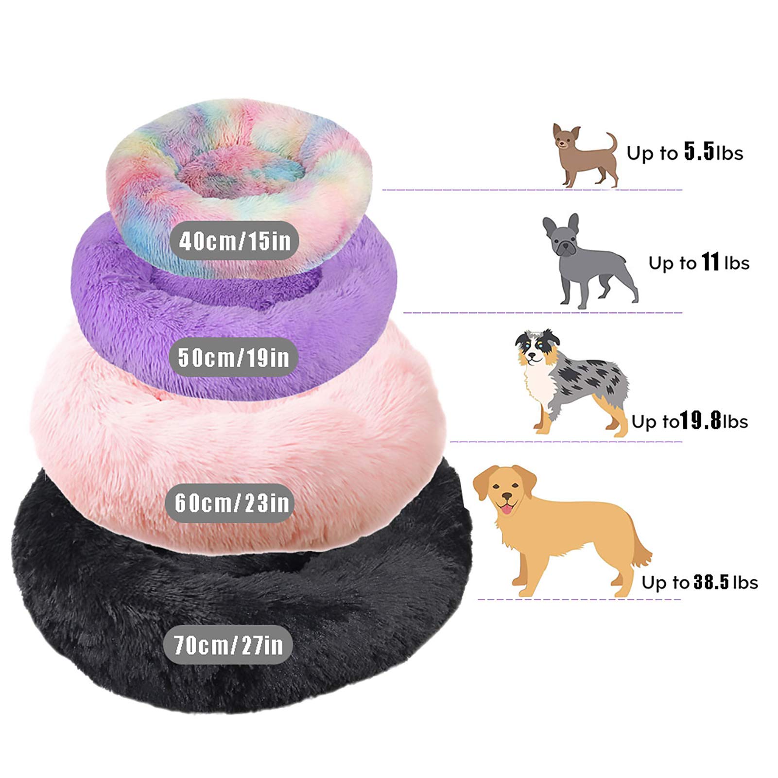 Huisdier Kat Hond Bed Huis Voor Katten Indoor Warm Kikker Kleine Hond Slaap Mat Kitten Kennel Bedden Leuke Zachte Nest Huisdierbenodigdheden (Medium Huisdier Kat Hond Bed Huis Voor Katten Indoor Warm Kikker Kleine Hond Slaap Mat Kitten Kennel Bedden Leuke Zachte Nest Huisdierbenodigdheden (Medium
