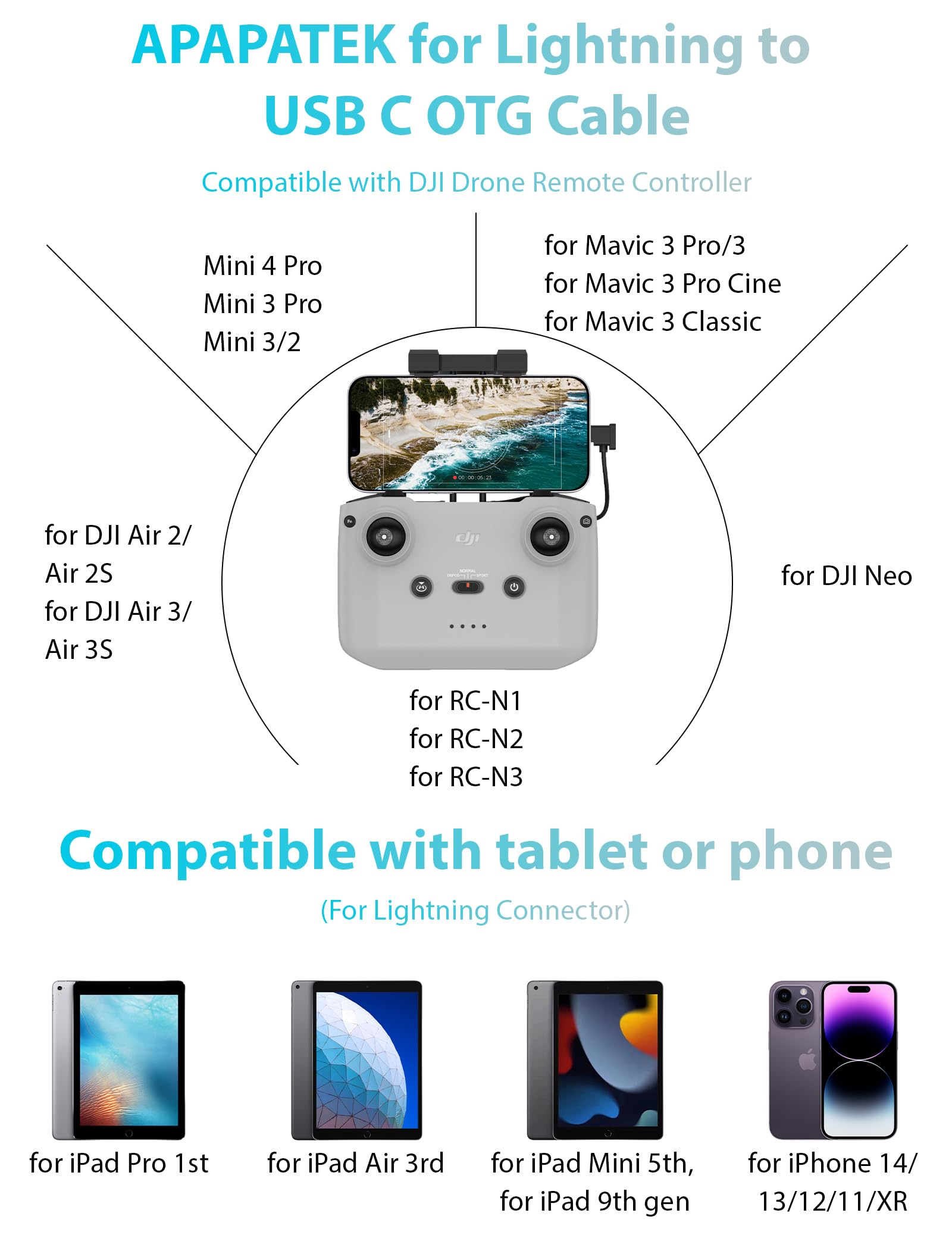 Cavo dati da Lightning a USB-C per controller DJI Drone RC-N1/N2/N3, Link per iPhone 14 13 12 11 Pro Max iPad, per DJI Mavic serie 3, Neo, Mini 4 3 Pro 2 SE, Air 3S 3 Drone, 0,3 m