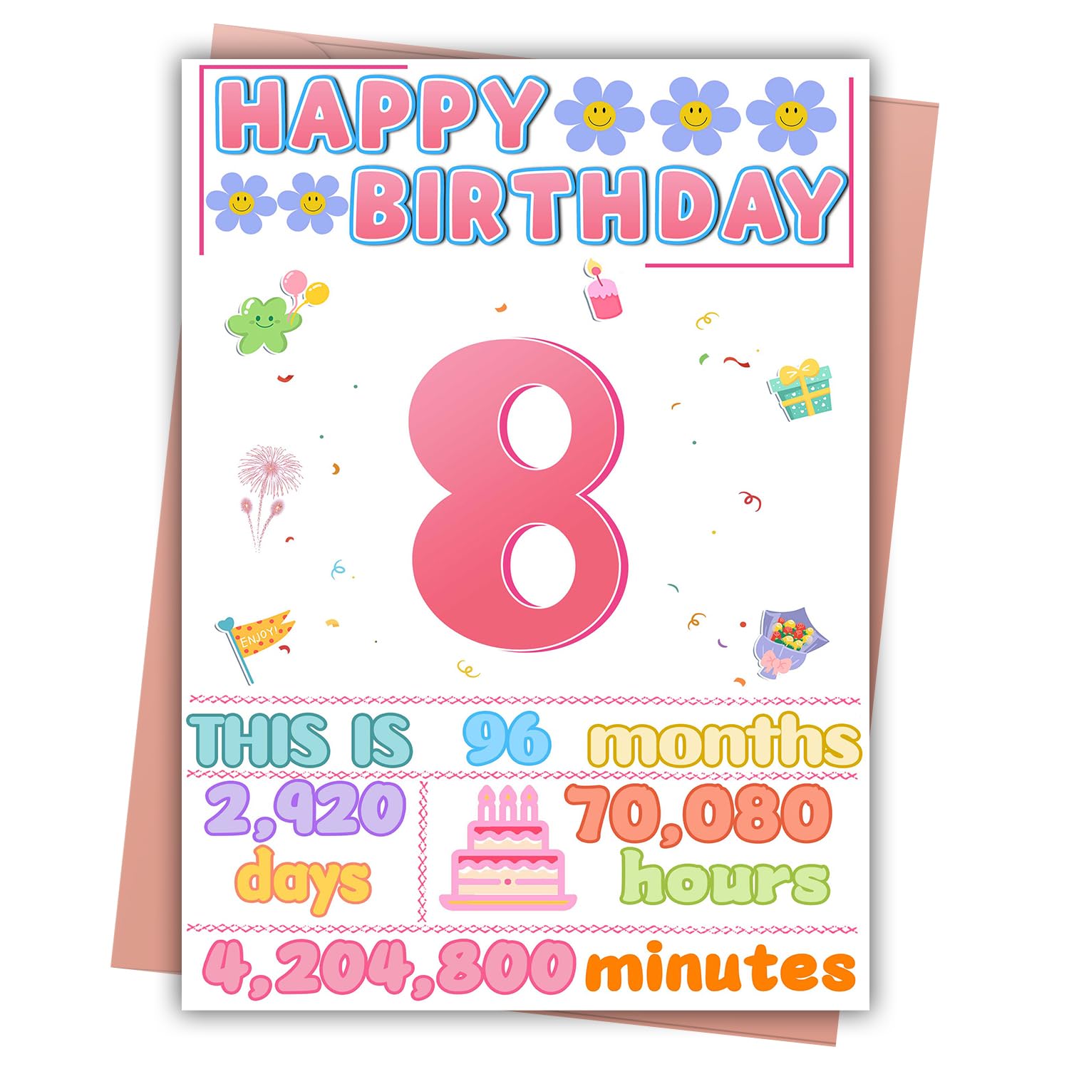 FOBELEC 8th Birthday Card, Happy Birthday Decorations for Girl, 8 Year Old Ideal Bday Gift for Daughter, Amazing Gift for Granddaughter