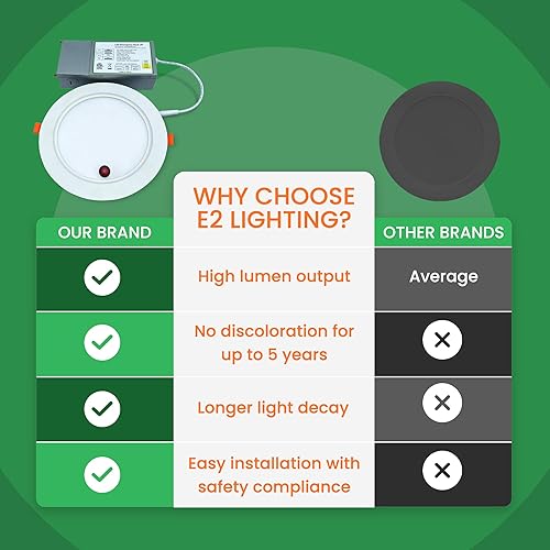 Miniatura 6 de E2 Lighting Downlight LED de 6 pulgadas | Batería de emergencia de 1250 lúmenes de 8 W para 90 minutos | Luz empotrable ultrafina | Clasificación IC