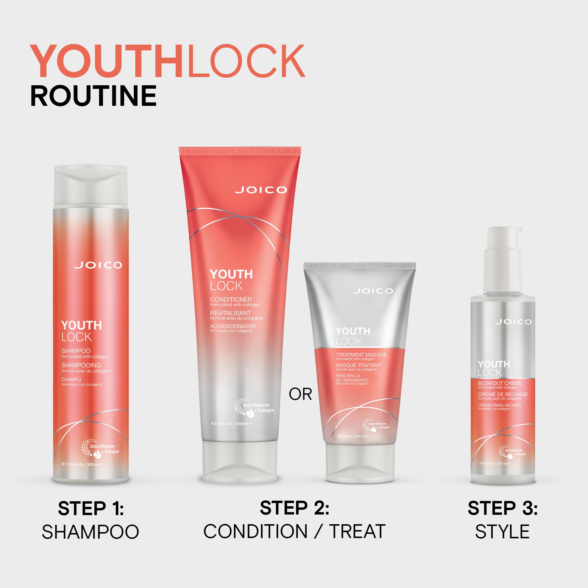 Joico YouthLock Blowout Crème Formulated With Collagen | Youthful Body & Bounce | Strengthen & Protect | Reduce Breakage & Frizz | Soften & Detangle Hair | Boost Shine | Sulfate Free | With Arginine