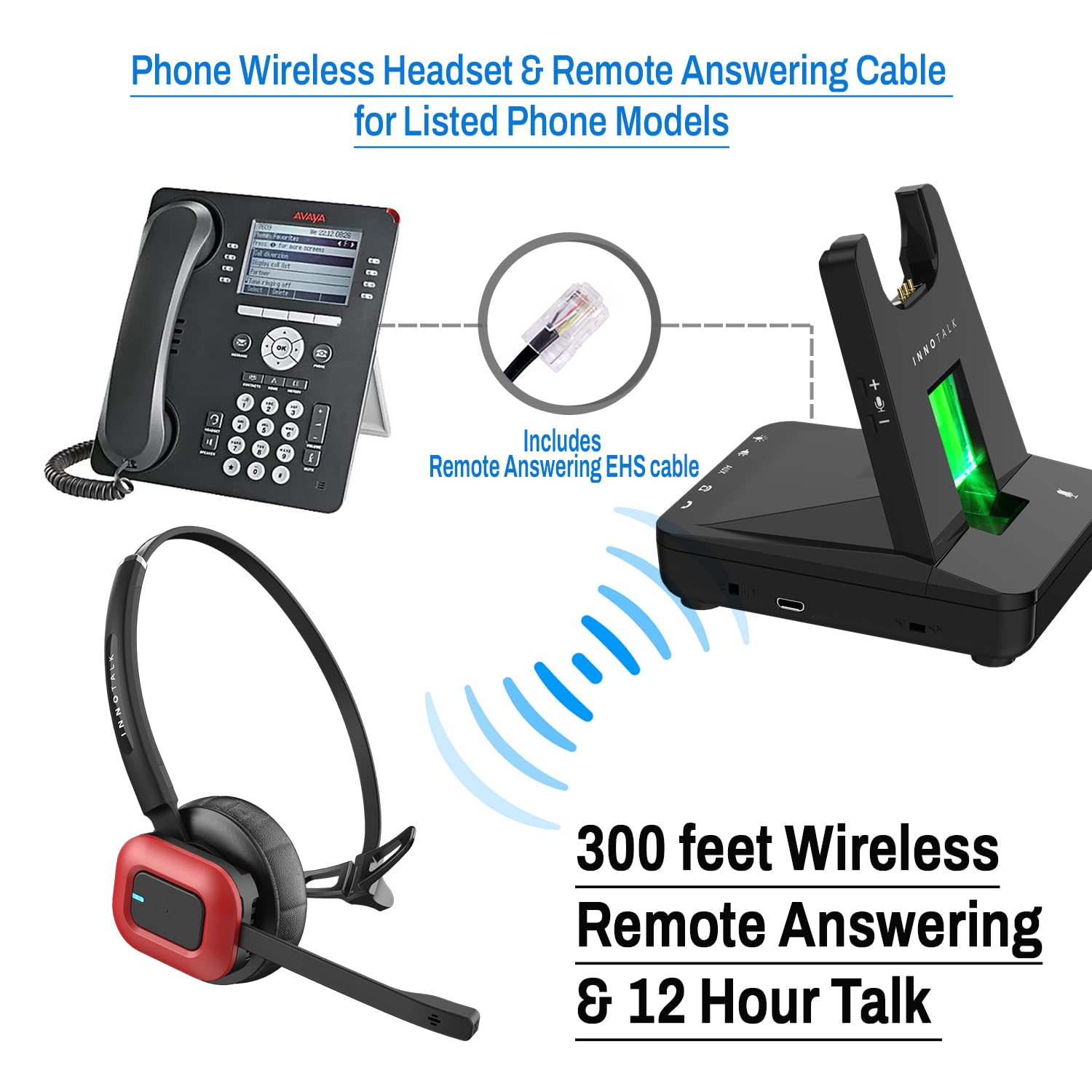 Wireless Headset Compatible With Avaya 9608 9610 9611 9620 9621