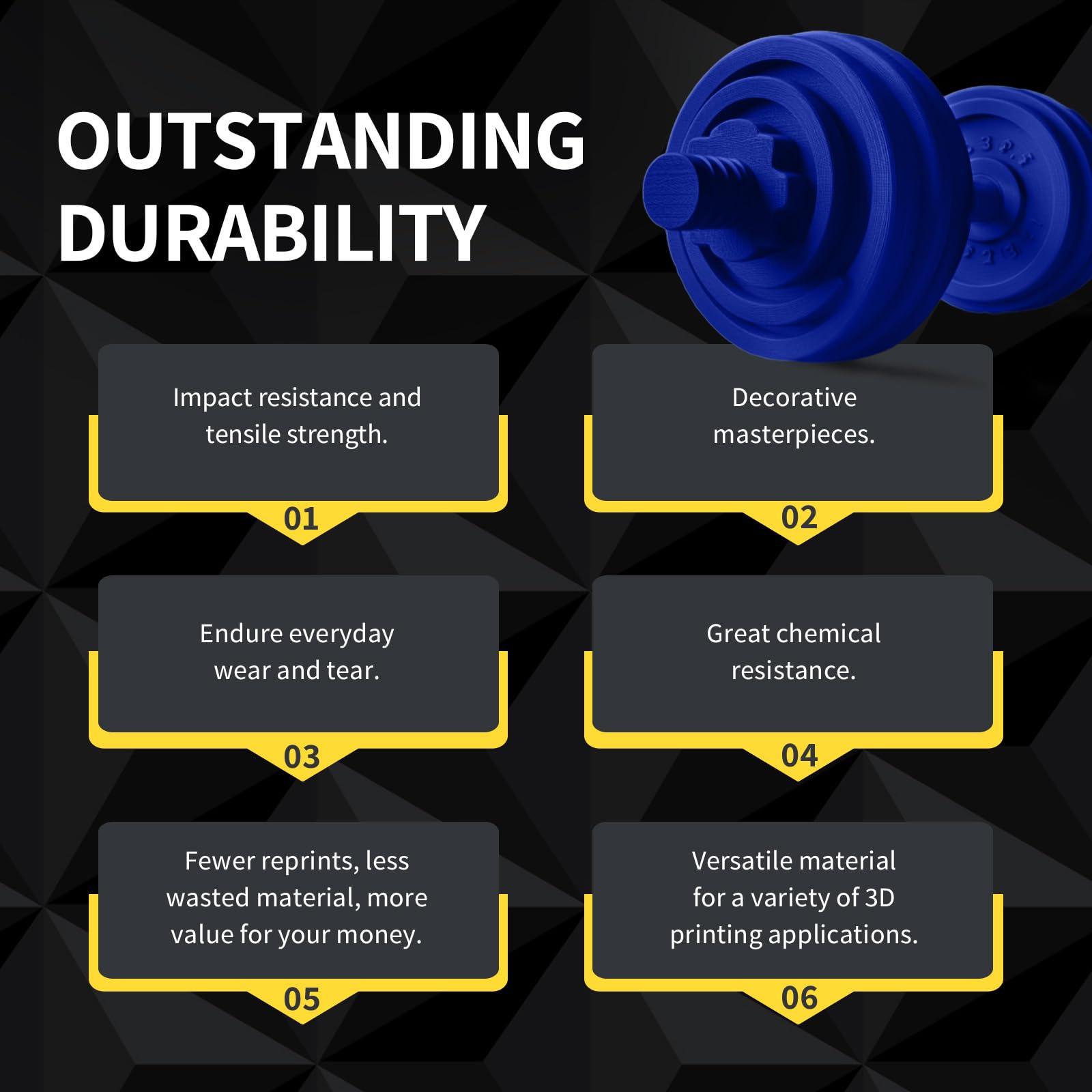 OVERTURE Filamento PETG 1.75mm, 1kg Bobina(2.2lbs), Neatly Wound Durevole PETG Filament per Stampante 3D, Precisione Dimensionale +/- 0.02 mm, 3D Printer Filamento (Blu)