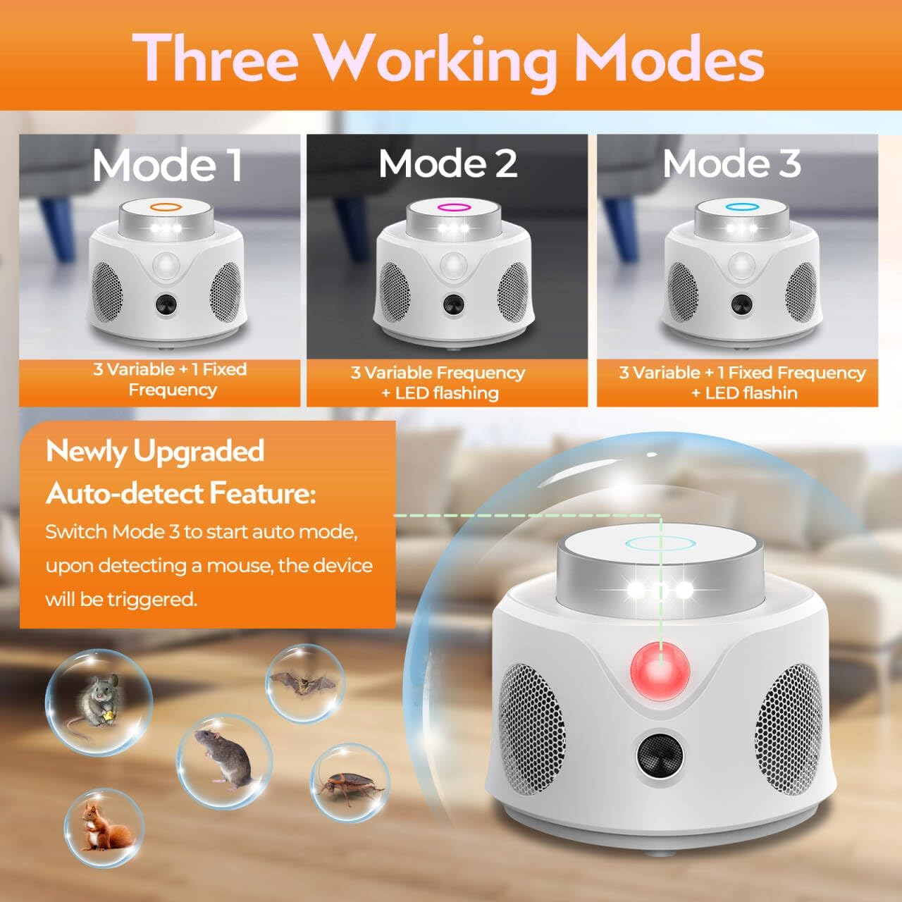 Mouse Repellent Ultrasonic Plug in, 2025 Upgraded Mice Repellent Indoor Ultrasonic Pest Repeller, 360° Ultrasonic Rodent Repellent with PIR Sensor & LED Strobe Light for Indoor - Image 5