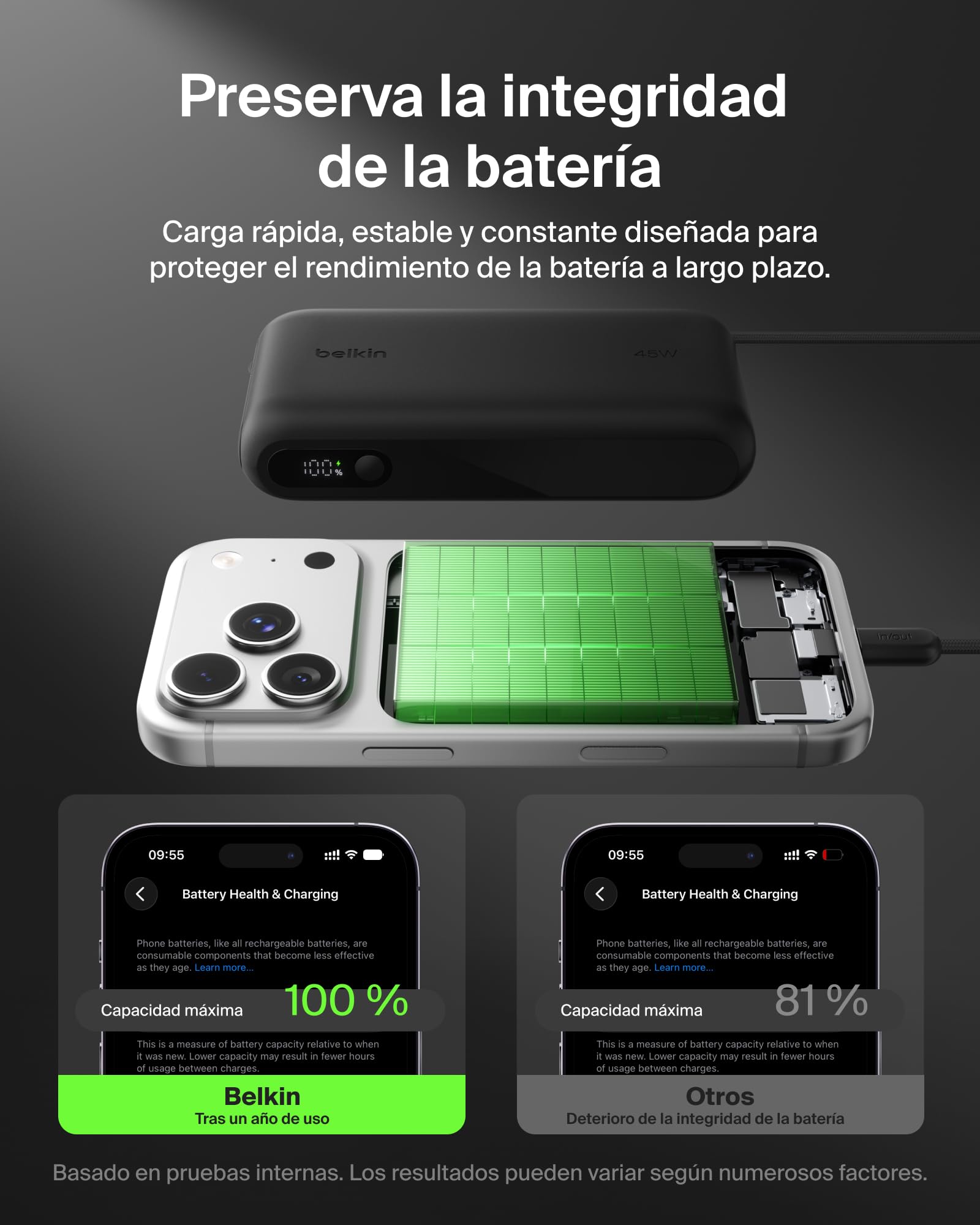 Belkin UltraCharge Batería Externa 20000mAh Cable USB-C y Pantalla - Negro | Power Bank de 20000 mAh, 1 Puerto y 1 Cable USB-C y 1 puerto USB-A, 45 W, LED, Apta como Equipaje de Mano y con Pantalla