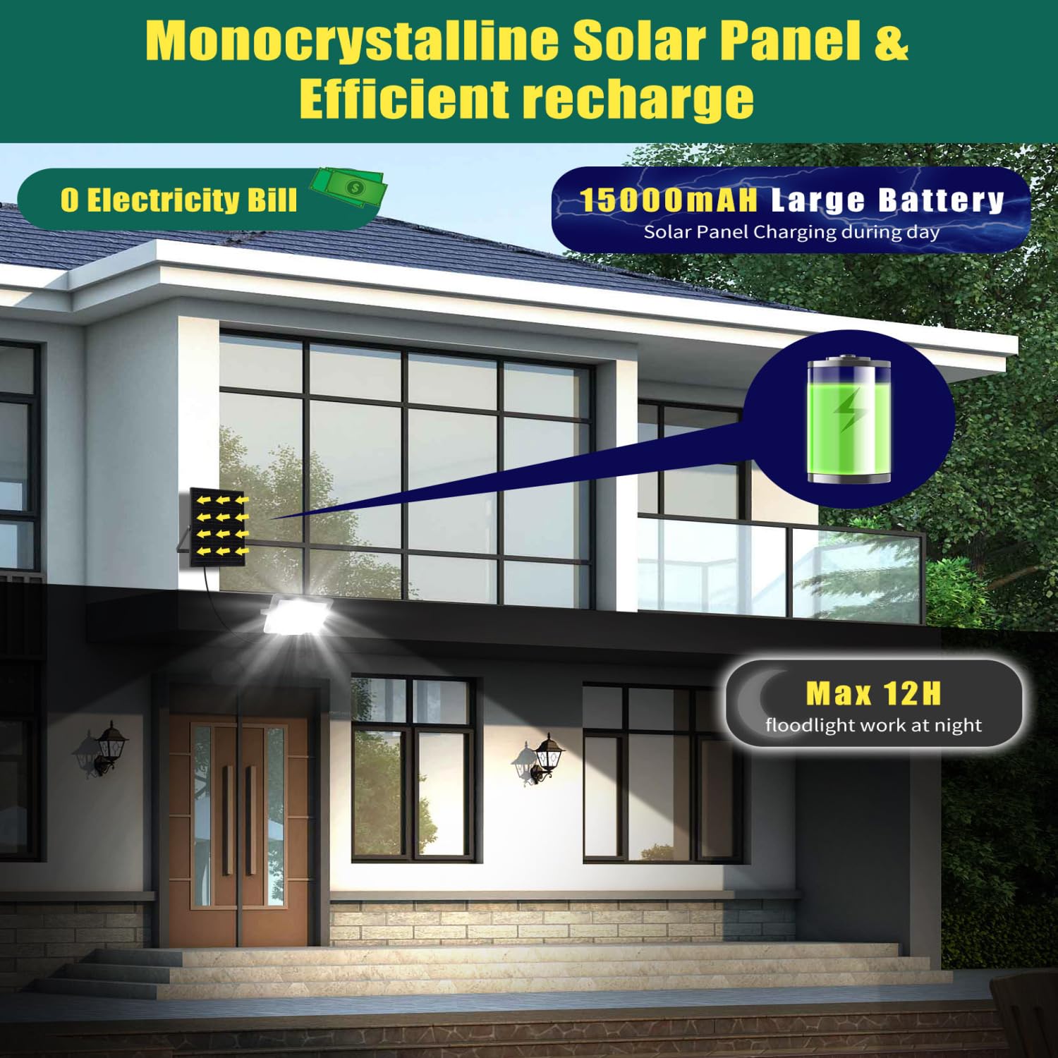 Aigostar - Foco solar exterior con mando a distancia,200W,gran panel solar y batería de gran capacidad 15000mAH.Luz solar LED,cable 2m, 6500K,para interior y jardín,patios,garajes o piscinas,2 piezas