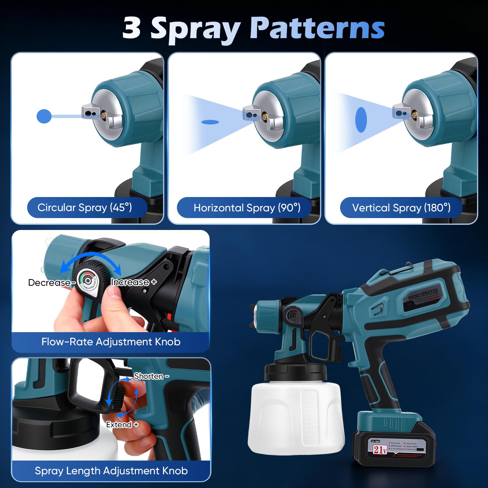 Pistola Pintura con Batería de 21 V, Pulverizador de Pintura con 3 Patrones de Rociado, HVLP Pistola con 2 Baterías de 4000 mAh y lámpara，Cargador para Cercas, Paredes, Techos y Pintura del Hogar.