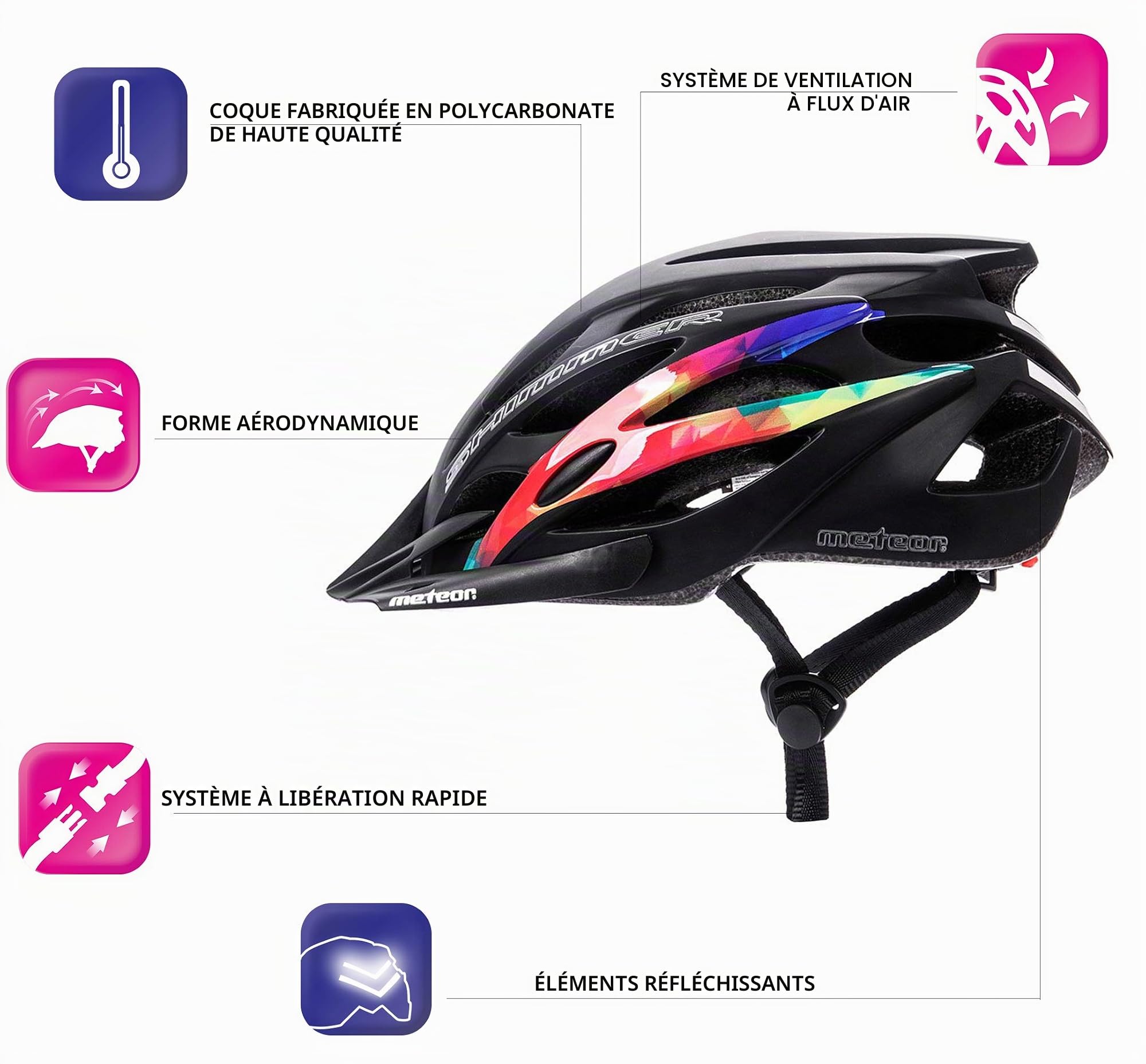 Meteor Casque Vélo Adulte Homme Femme Léger Réglable avec Visière, 23 Aérations Air Flow, Filet Anti-Insectes, Éléments Réfléchissants, Casque Cyclisme Route VTT Ville – Shimmer