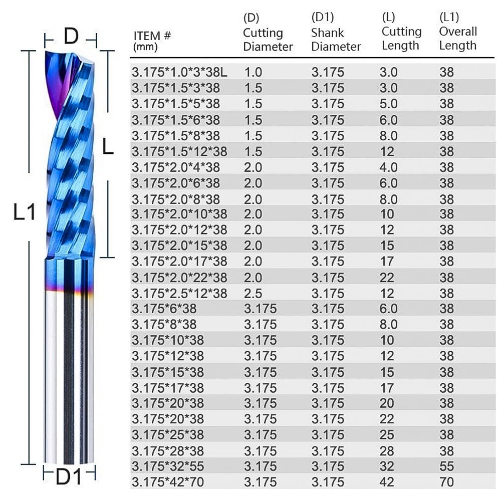3.175/4/5/6/8mm Shank Milling Cutter Single Flute CNC Router Bit UP Cut Spiral Carbide End Mill for MDF Engraving Bit (Color : TiN Coated, Size : 8x8x20x55)