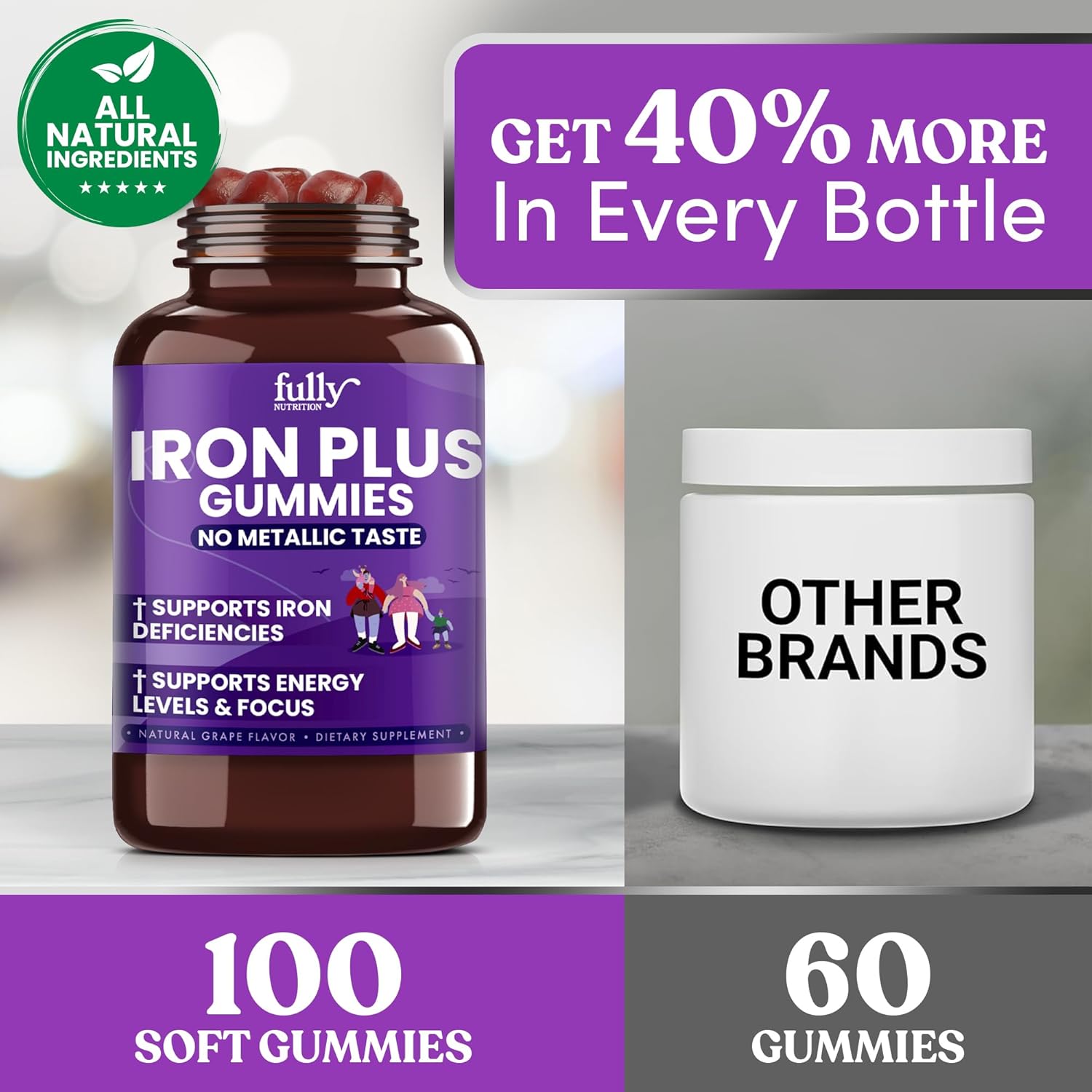 Iron Gummies Supplements for Adults (Women, Men) and Kids – Grape Flavor- Supports Anemia, Energy and Focus Levels – 200 Count