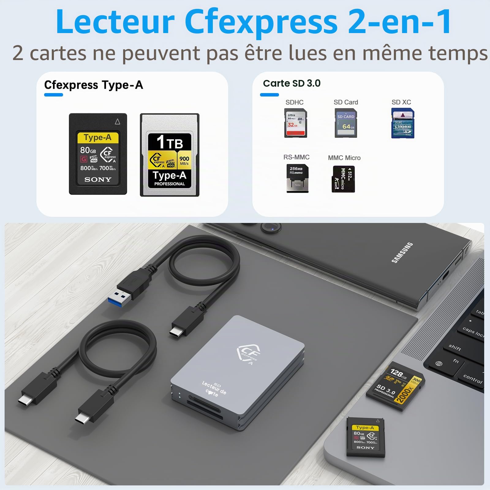Lecteur de Cartes CFexpress Type A et SD à Deux emplacements, Adaptateur CFexpress Reader Type A Lecteur de Cartes mémoire avec USB 3.2 Gen 2 10Gbps pour Windows/Mac OS/Linux/Android