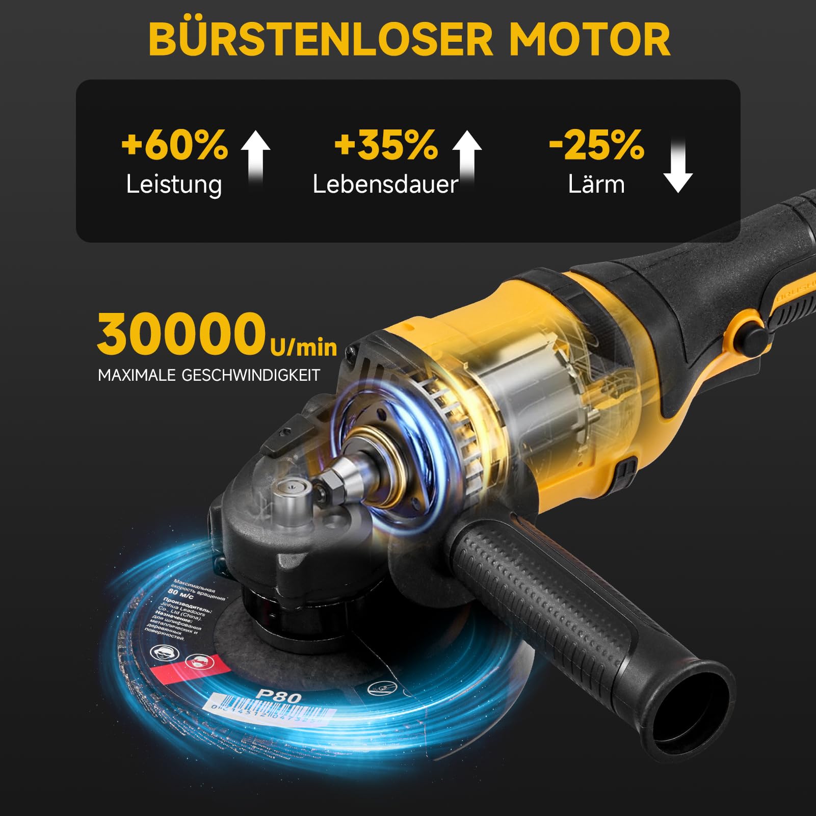 21V Akku-Winkelschleifer mit bürstenlosem Motor, inklusive Akku und Ladegerät, 125-mm-Trennscheiben zum Trennen, Schleifen und Polieren, 30.000 U/min (Eine Batterie)