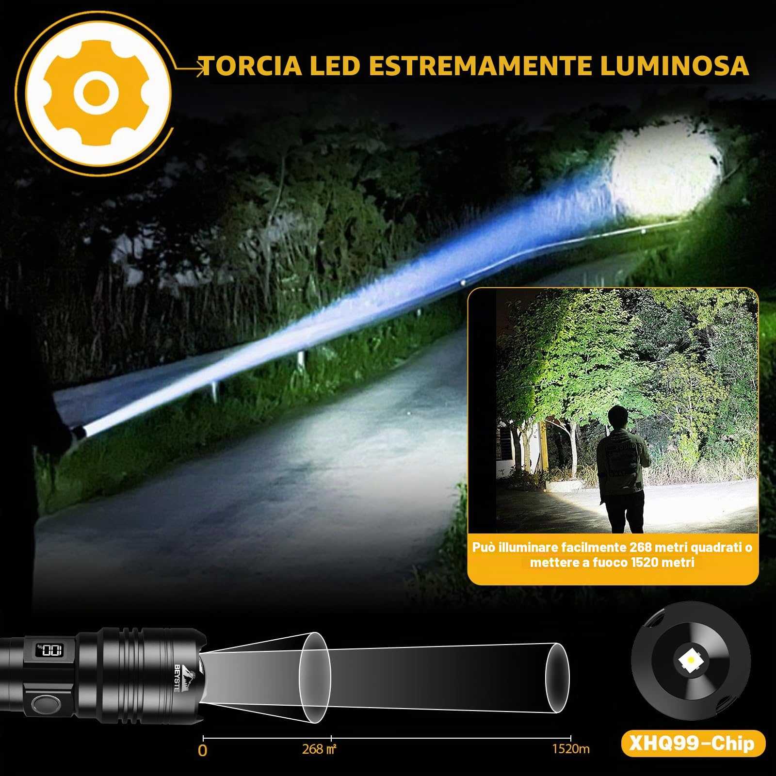 Torcia LED Potente Professionale 1,000,000 Lumens, Torcia LED Ricaricabile USB, Torce LED Alta Potenza Ricaricabili Zoomabile, IPX6 Torcia Tattica Per Campeggio Trekking Emergenza